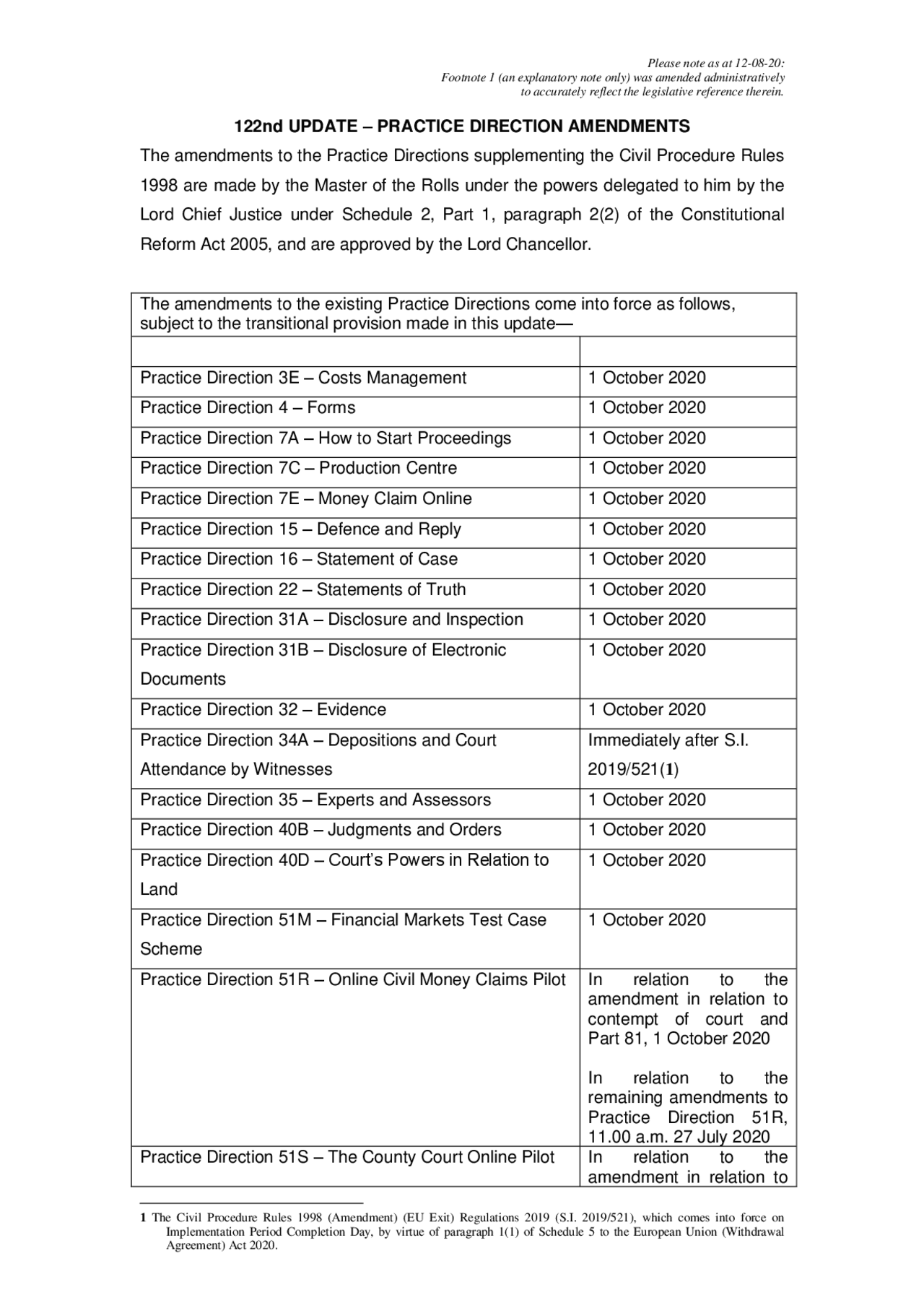 Practice Direction Amendments and Updates: Effective Dates and Revoked ...