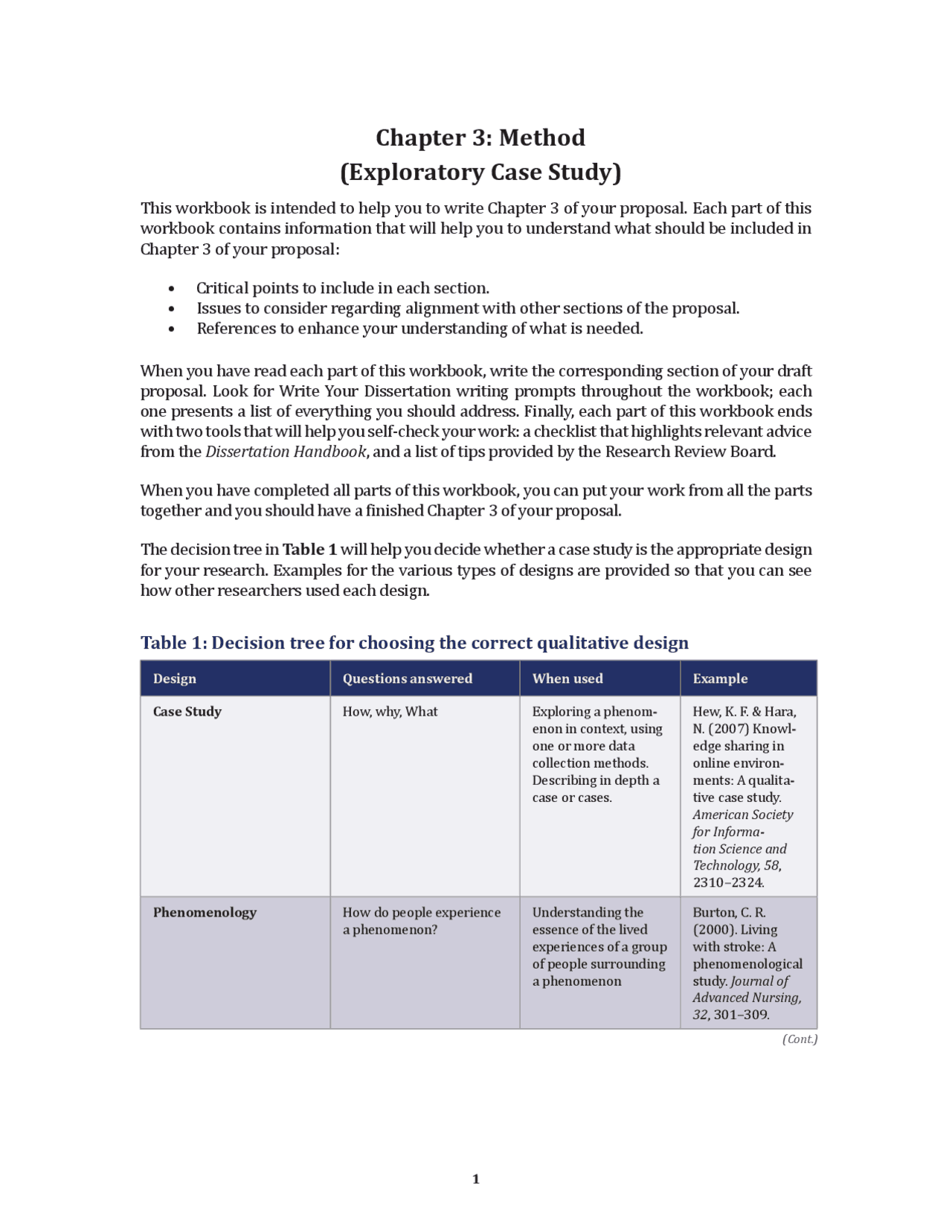 Chapter 3: Method (Exploratory Case Study) | Lecture notes Qualitative ...
