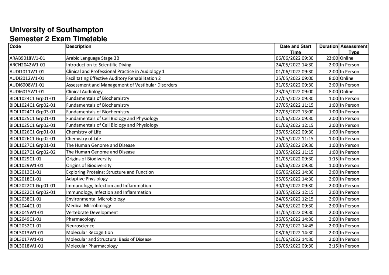 University of Southampton Semester 2 Exam Timetable Exams English