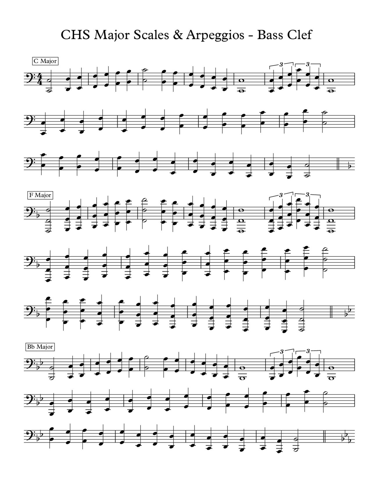 C Major Scale And Arpeggios In Bass Clef Lecture Notes Music 