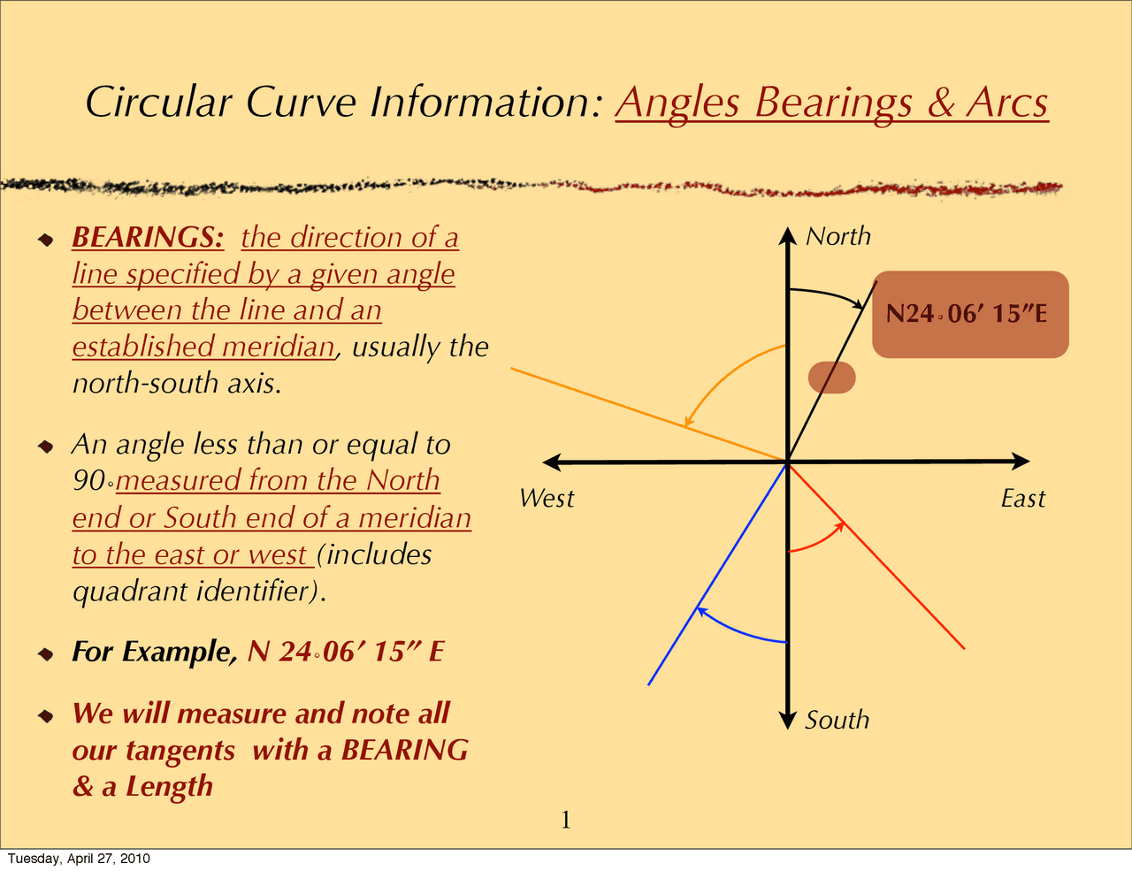 Circular Curve Information Angles Bearings & Arcs Lecture notes