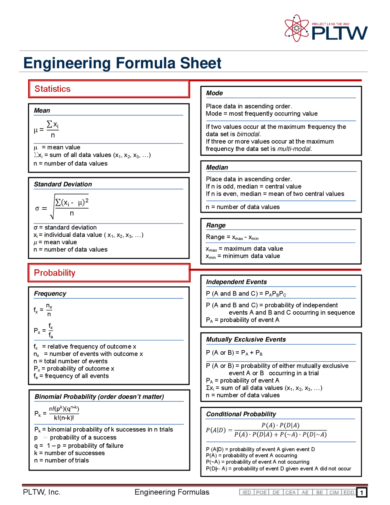 Engineering Formula Sheet | Lecture notes Engineering | Docsity