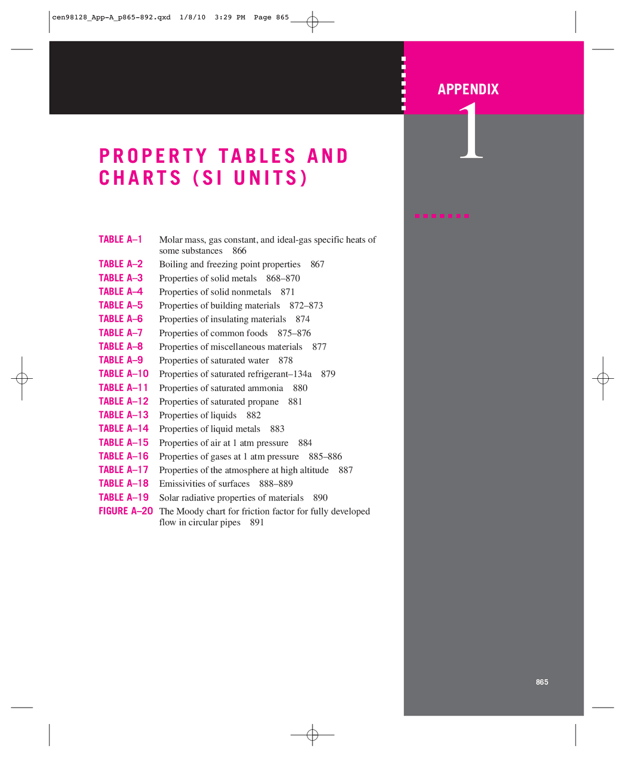 Properties Chart PROPERTY TABLES AND CHARTS (SI UNITS) | Summaries Technology | Docsity