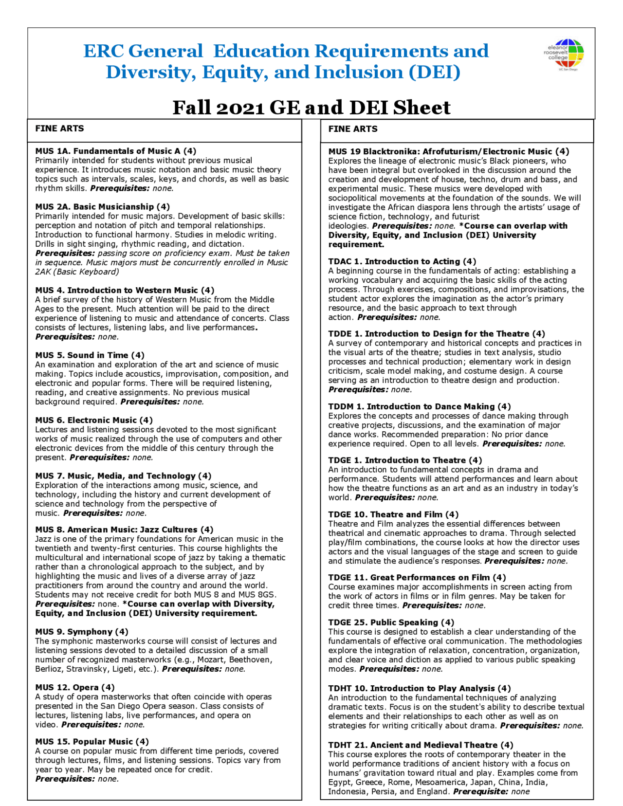 University Course Offerings: Art, Design, Mathematics, Physics, and ...