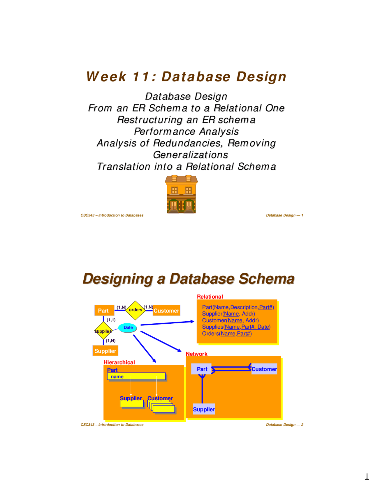 Designing a Database Schema | Lecture notes Design | Docsity