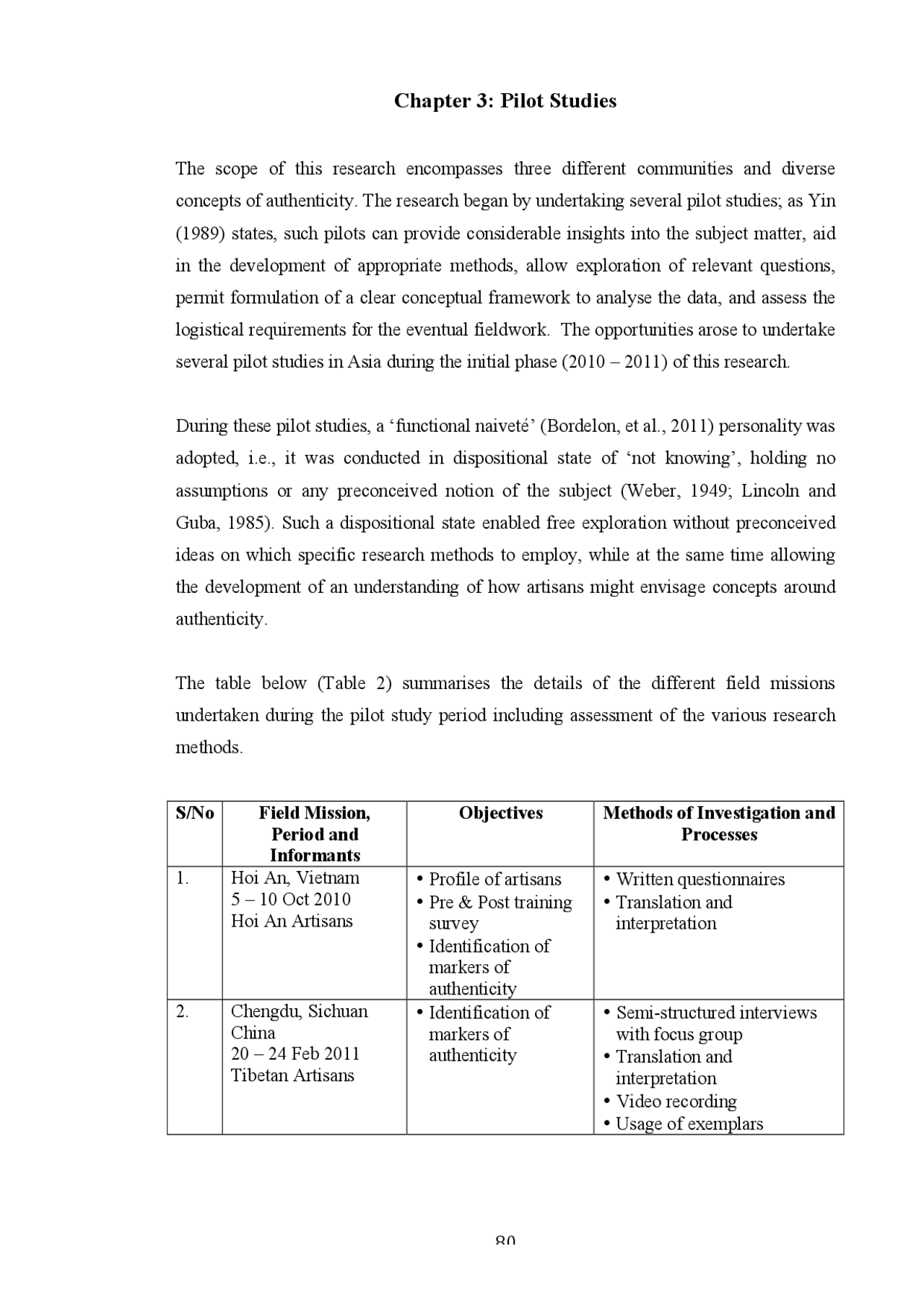 Chapter 3: Pilot Studies | Lecture notes Research Methodology | Docsity