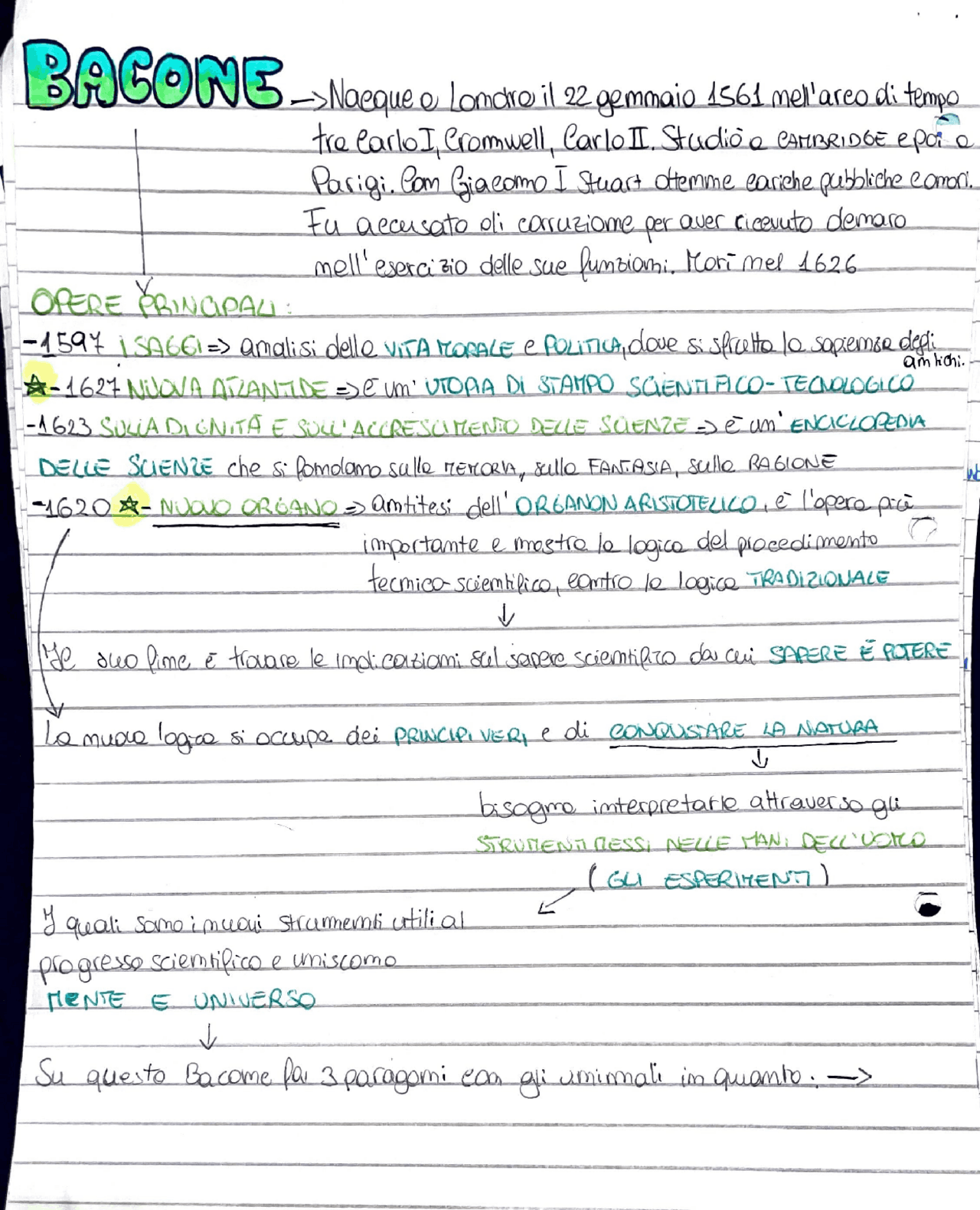 Bacone e il suo metodo Schemi e mappe concettuali di Filosofia Docsity