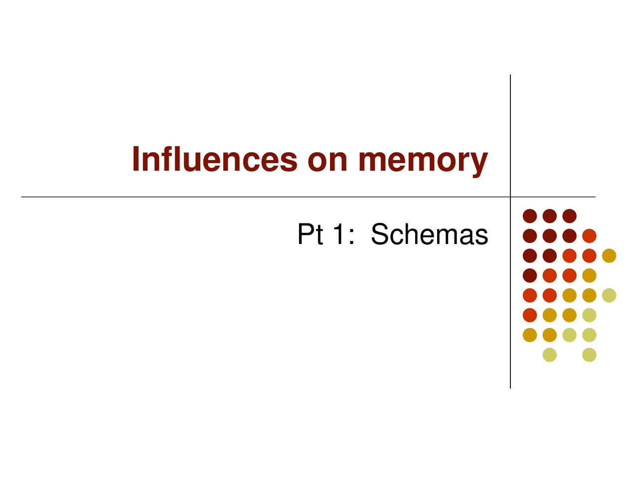 Rconstructive Memory Reconstructive memory | Summaries Psychology | Docsity