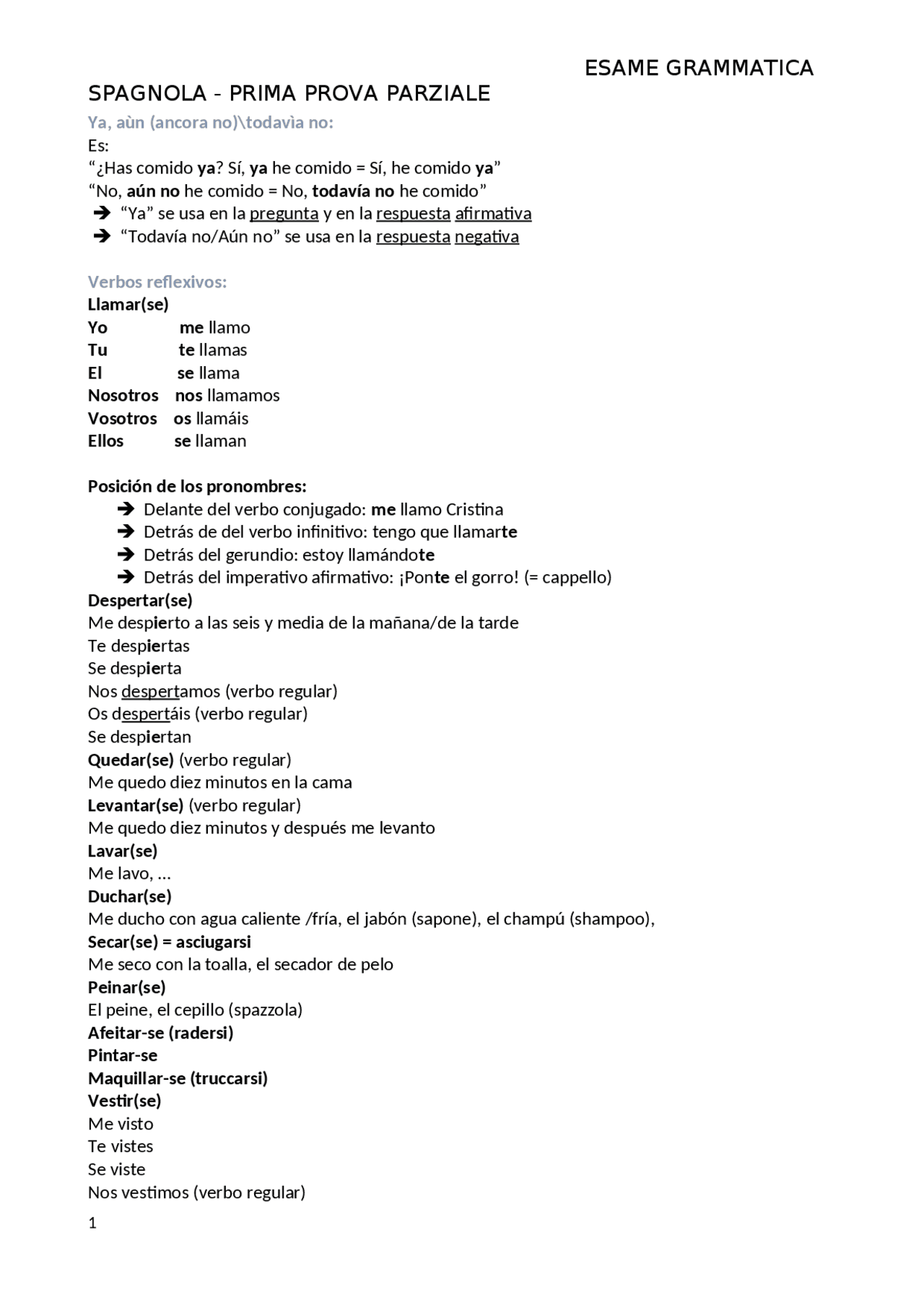Riassunto grammatica spagnola Sintesi del corso di Lingua Spagnola