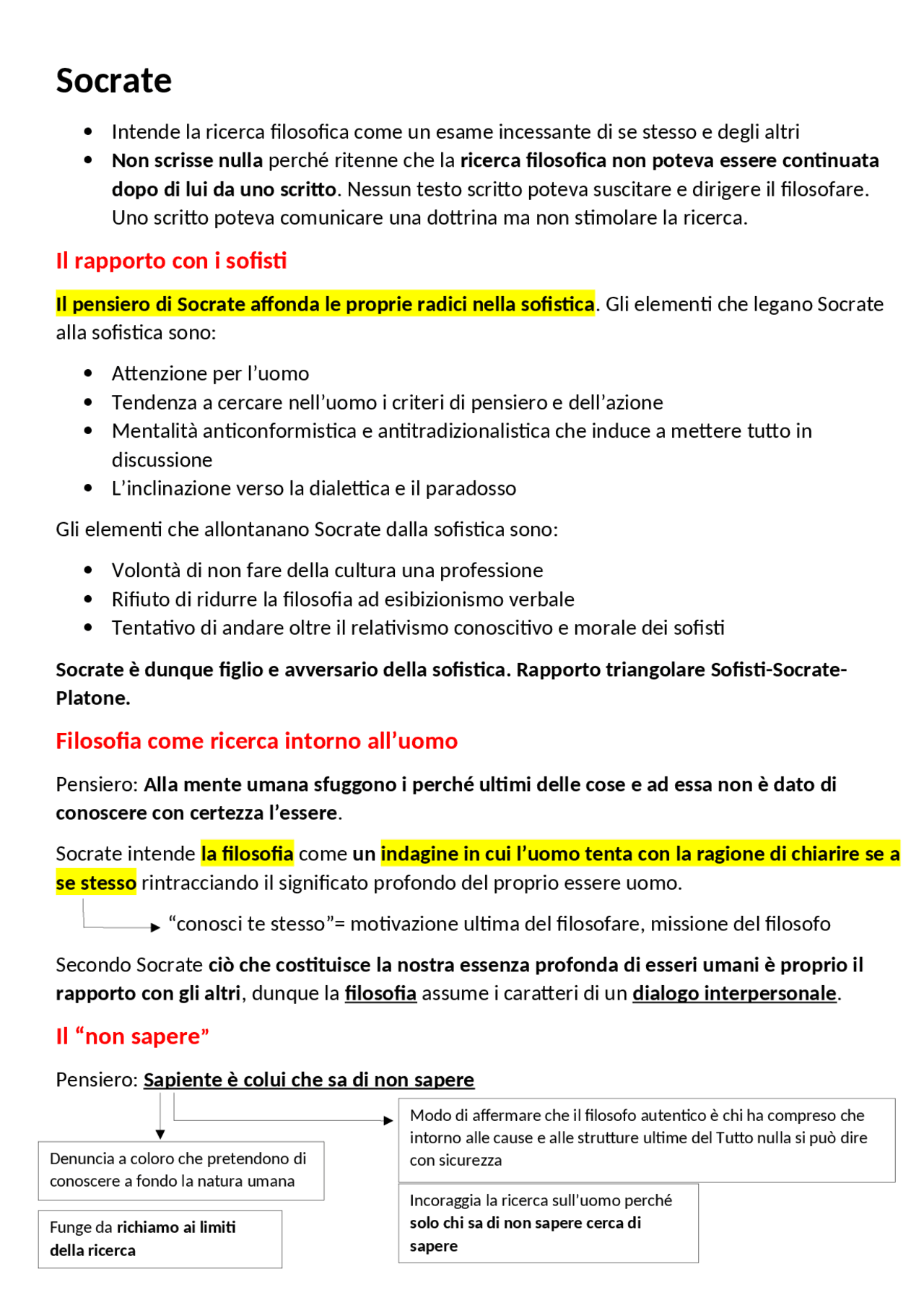 Vita, opere e pensiero di Socrate Appunti di Filosofia Docsity