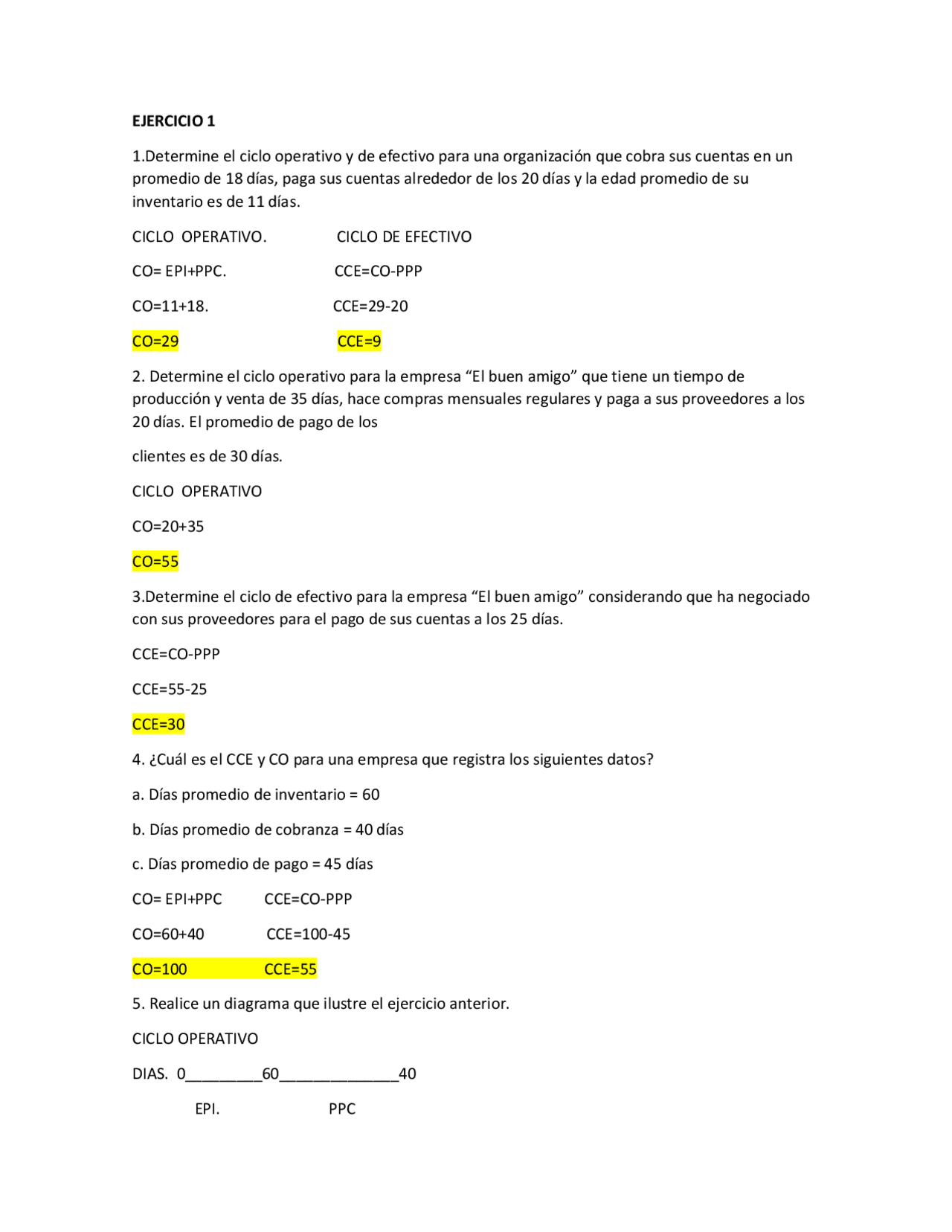 Ejercicios sesion 3 administracion financiera resueltos | Ejercicios de ...