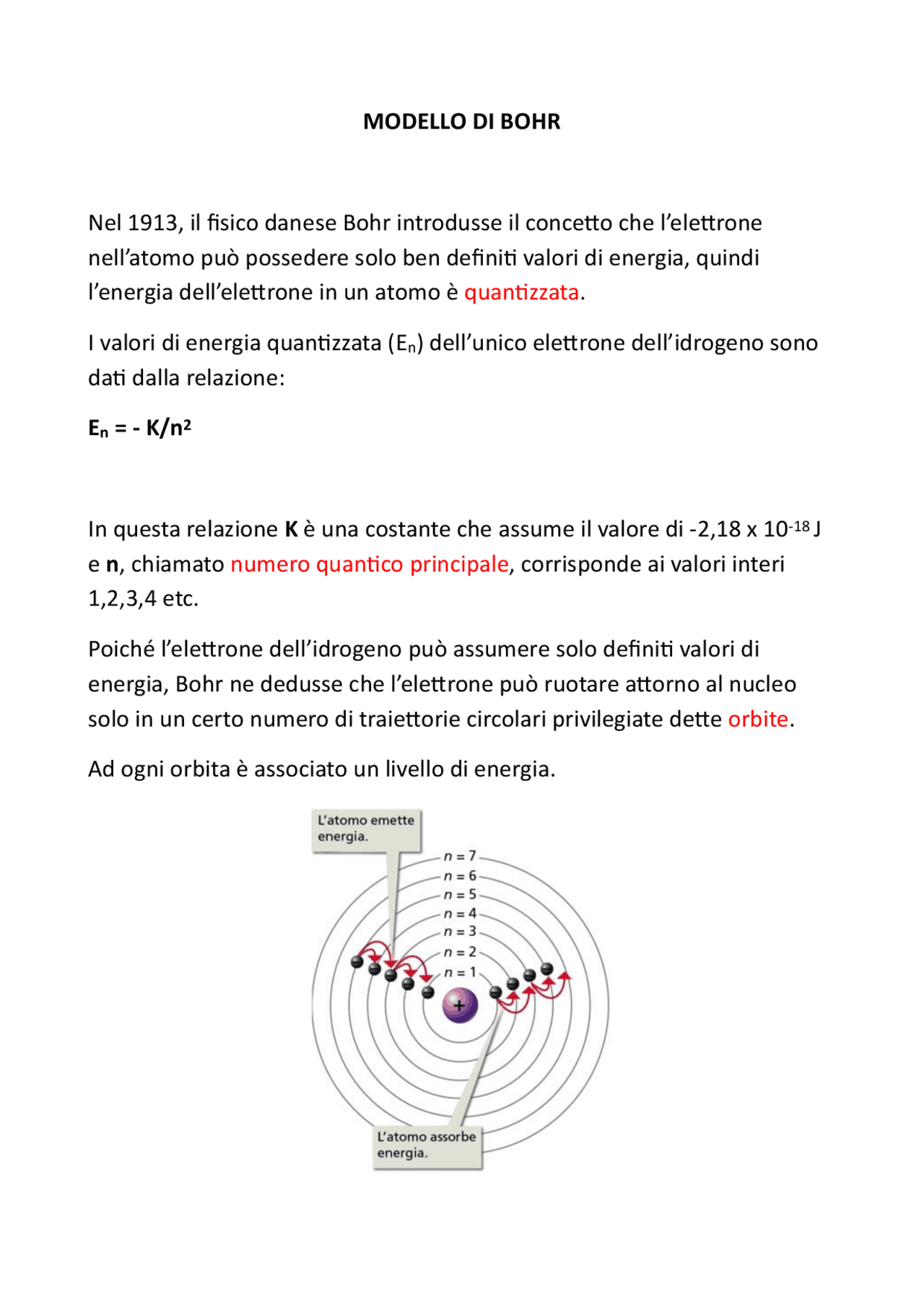 Spiegazione del modello di Bohr Schemi e mappe concettuali di Fisica
