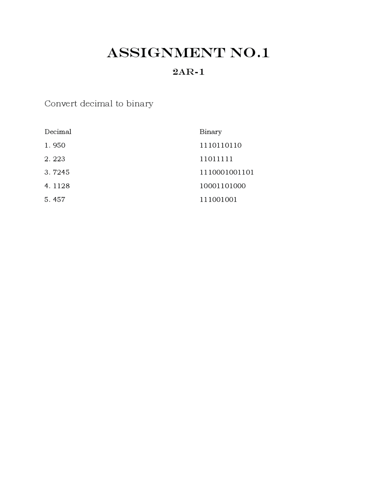 Assignment 1 - Decimal to binary | Assignments Computer Fundamentals ...