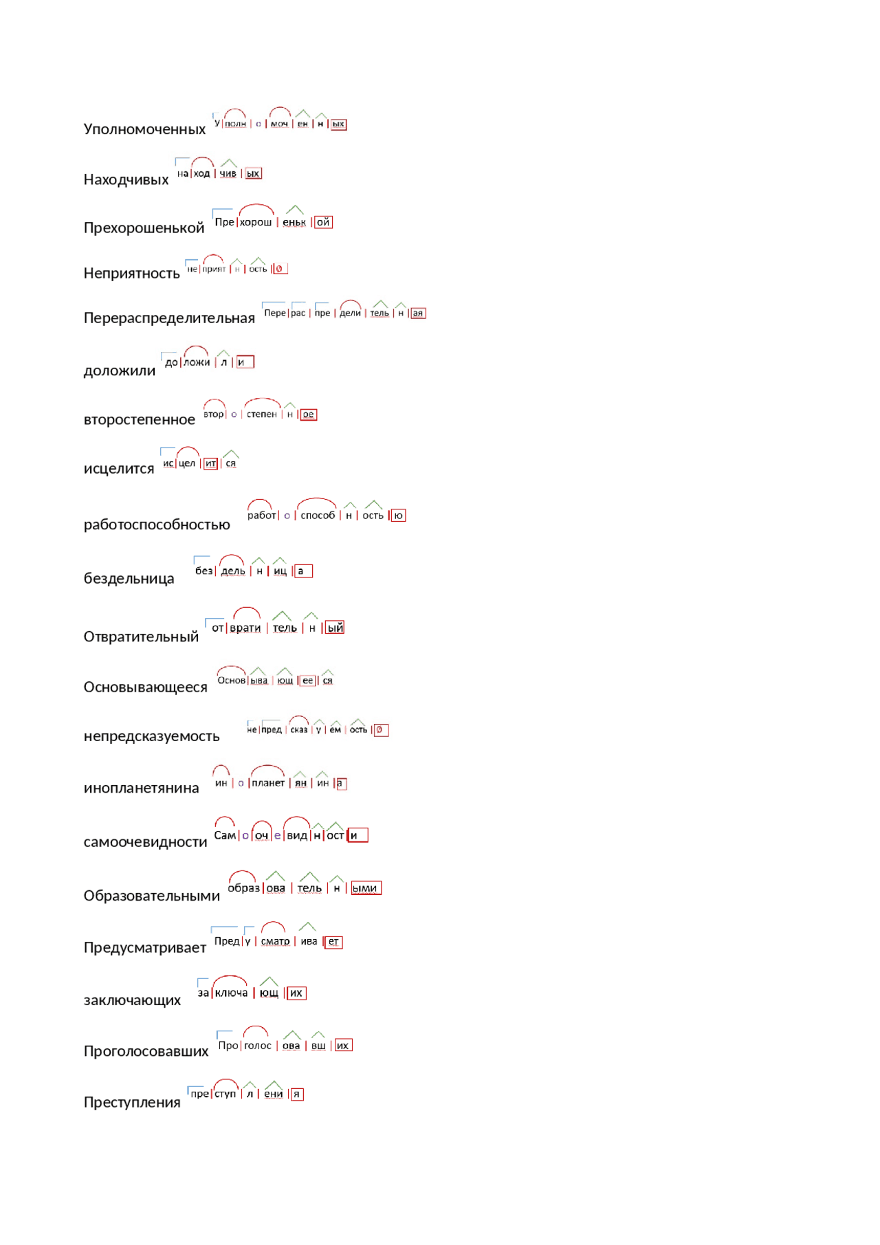 Lingua russa 2 morfologia anno Appunti di Lingua Russa Docsity