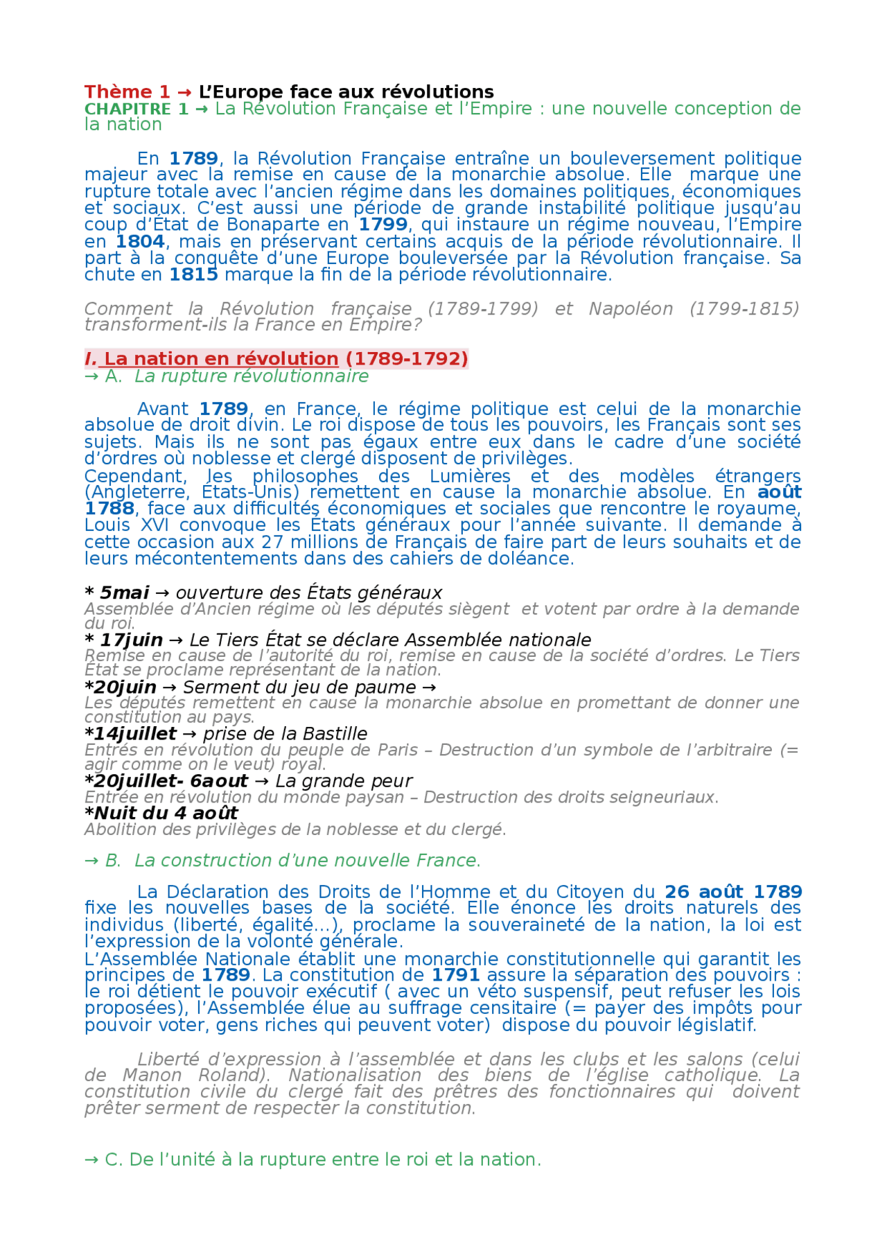 L europe Bouleversée Par La Révolution Française Fiche Revision Révolution française | Résumés Histoire | Docsity