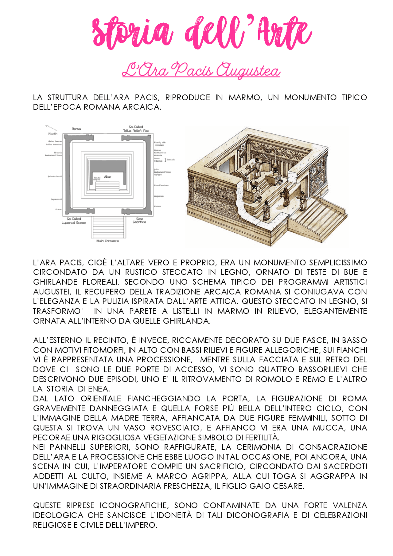 L'ARA PACIS | Schemi e mappe concettuali di Elementi di storia dell ...