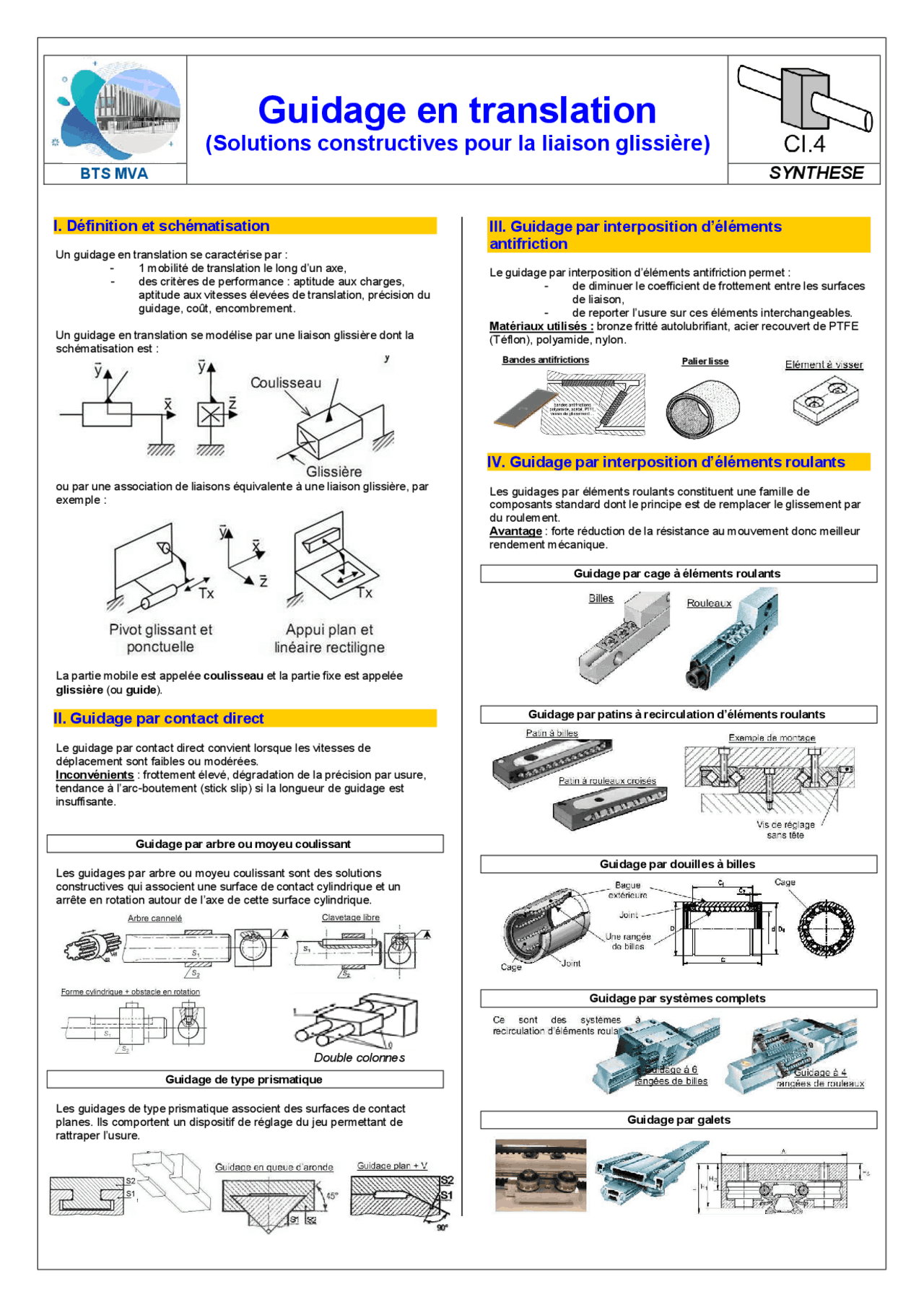 ANALYSE FONCTIONNELLE ET STRUCTURELLE | Notes Innovation Technologique ...