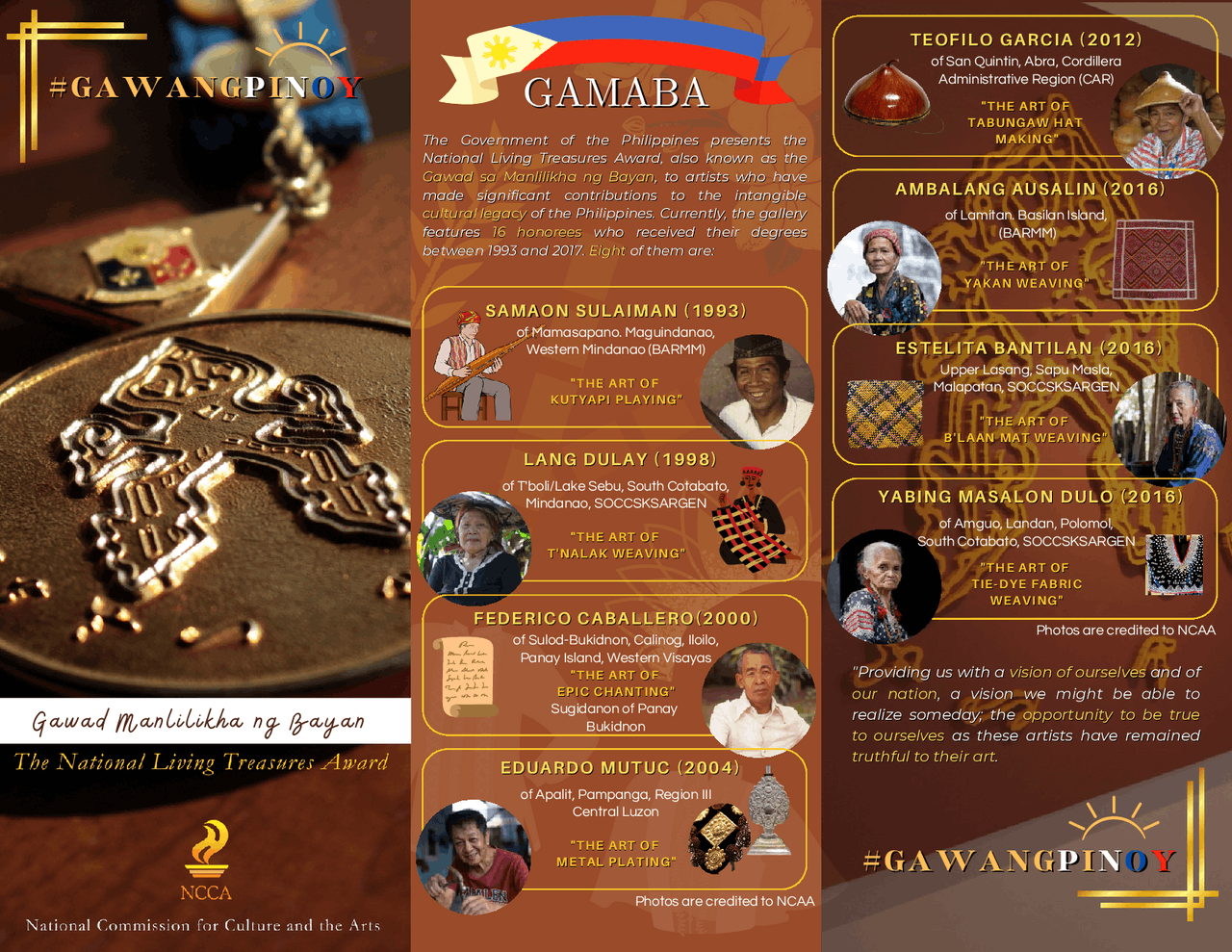 Gawad Manlilikha ng Bayan, GAMABA | Schemes and Mind Maps Art | Docsity