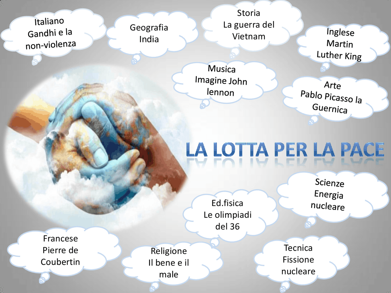 Tesina Sulla Pace Di Terza Media Tesine Di Maturit Di Italiano Docsity tesina-sulla-pace-di-terza-media-tesine-di-maturit-di-italiano-docsity