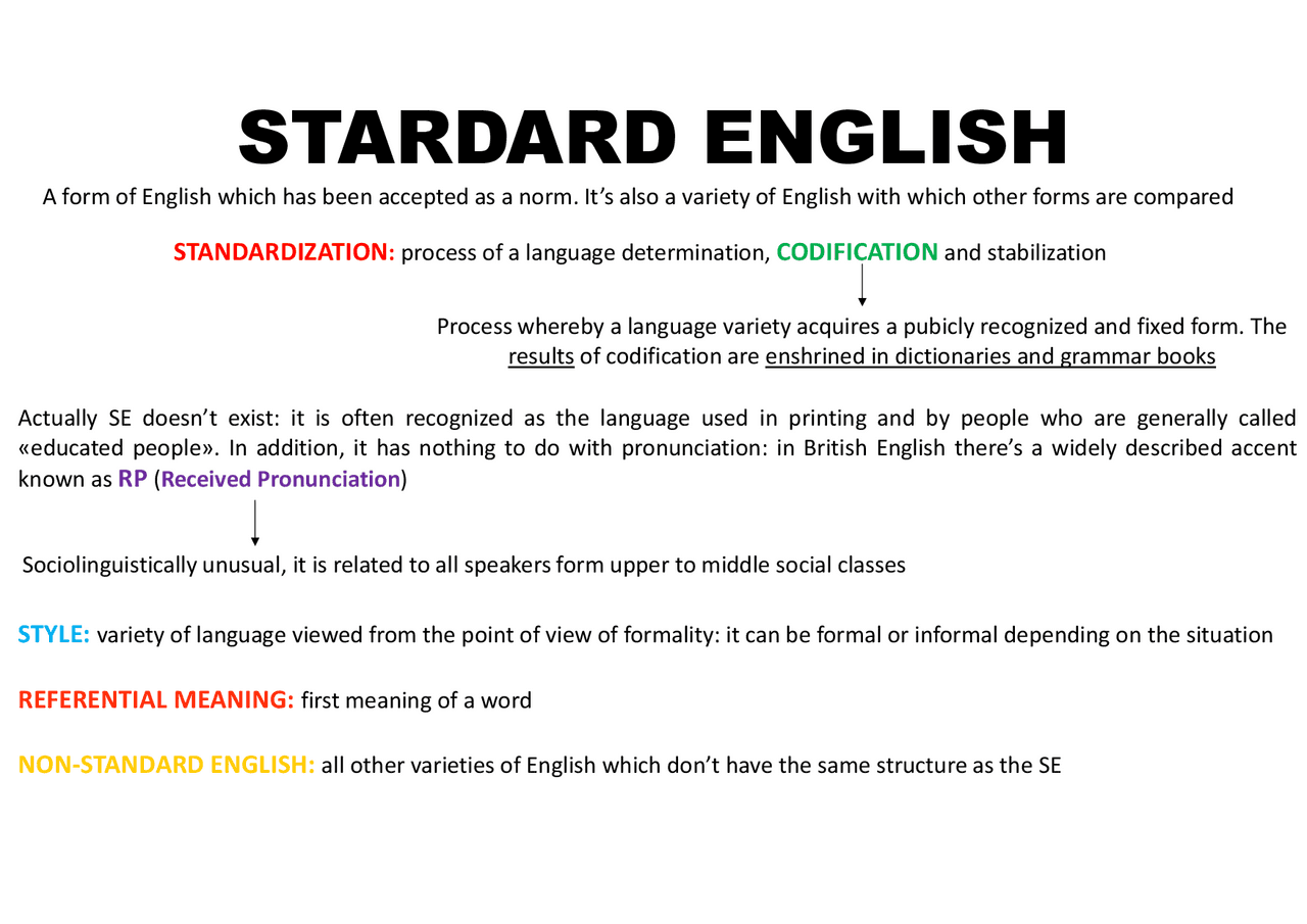 The English Language (standard english translation studies dubbing) Schemi e mappe