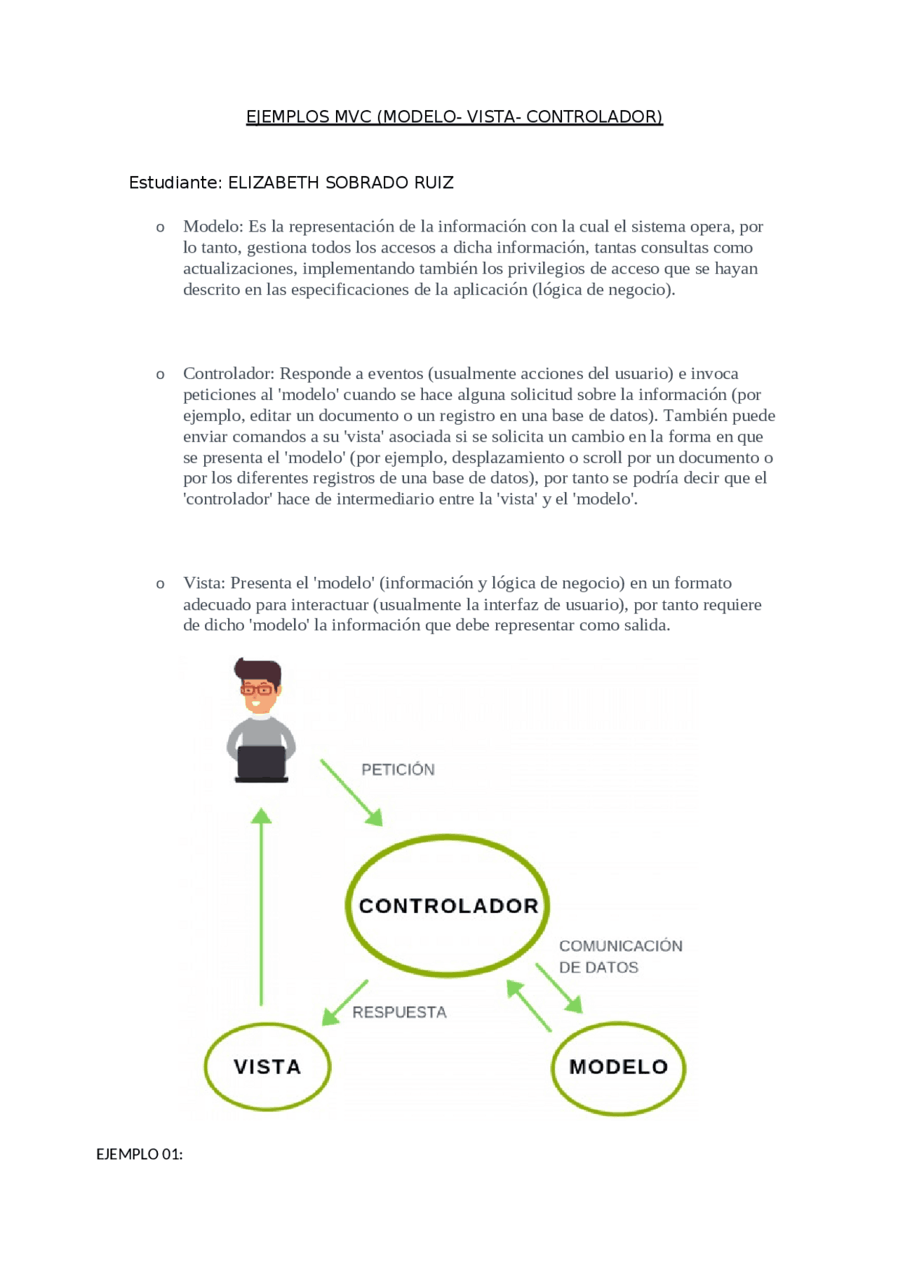 Mvc laboratorio | Ejercicios de Ingeniería | Docsity