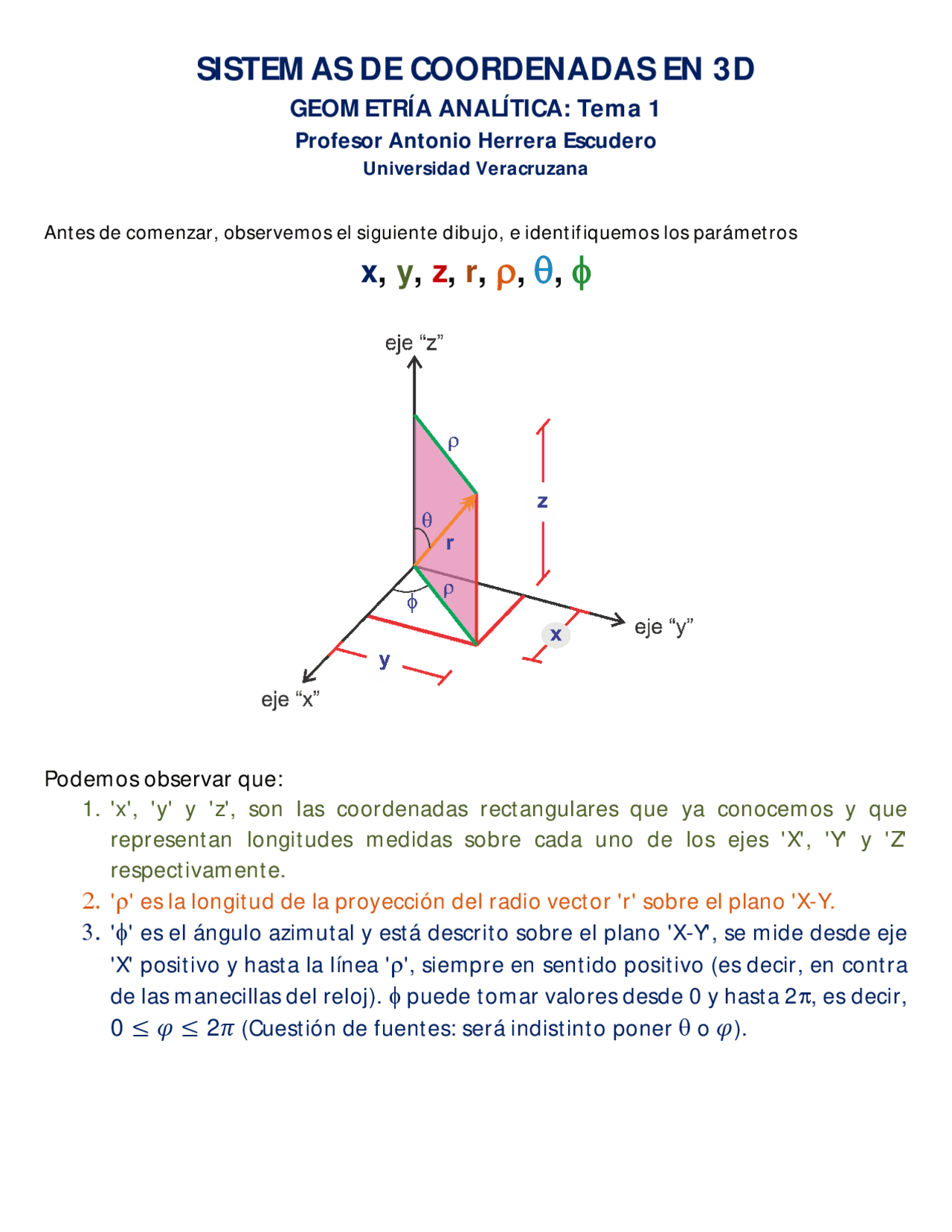SISTEMAS DE COORDENADAS EN 3D x, y, z, r, ρ, θ, ϕ | Monografías ...