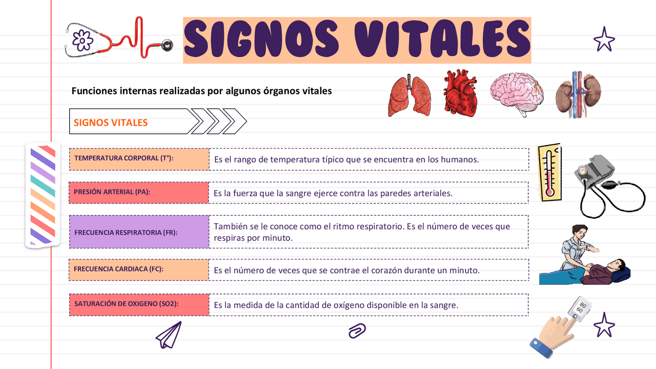 Signos vitales-glucosa en sangre | Apuntes de Medicina | Docsity