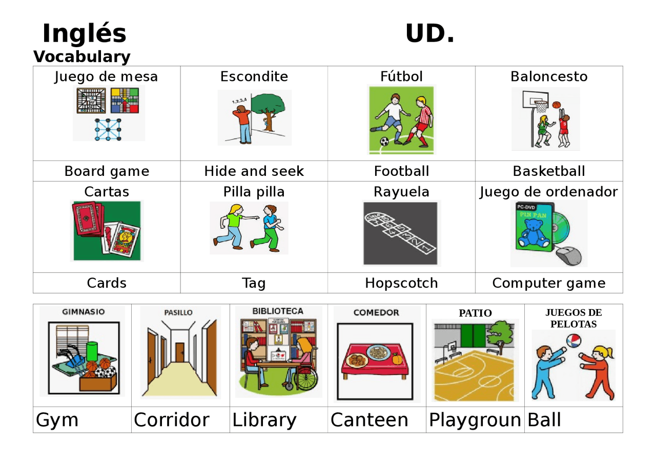 pictogramas-en-ingles-apuntes-de-ingl-s-docsity