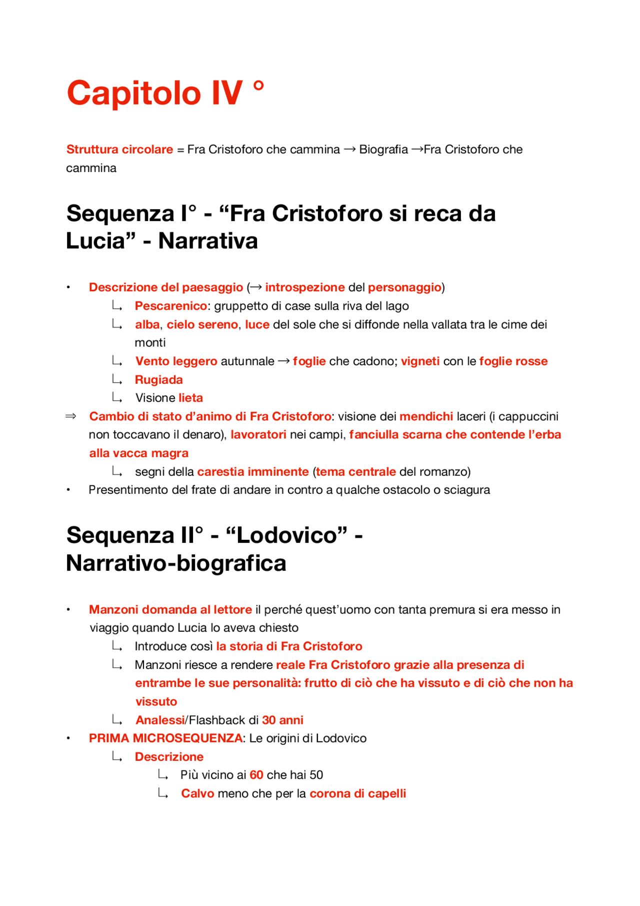I Promessi Sposi di Alessandro Manzoni