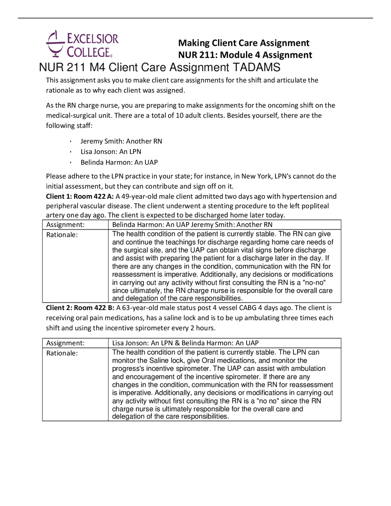 NUR 211 M4 Client Care Assignment TADAMS STUDY MATERIAL WELL ELABORATED ...