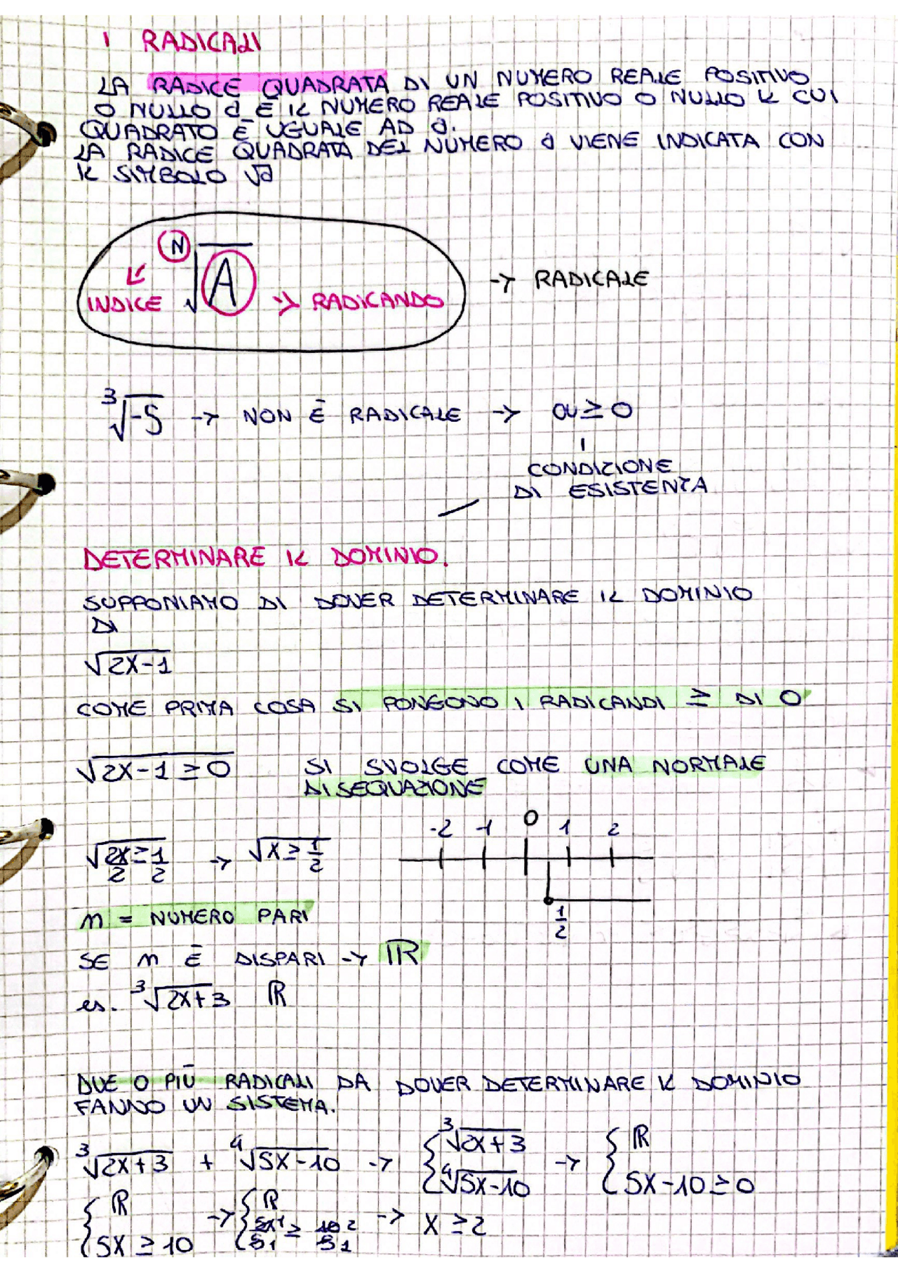 Radicali I radicali e operazioni tra radicali | Schemi e mappe concettuali di ...