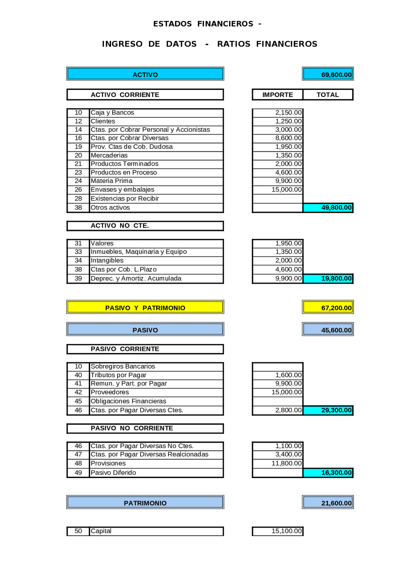 Ejercicios de finanzas corporativas | Ejercicios de Finanzas ...