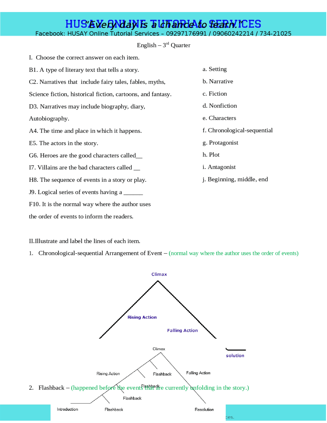 English reviewer and worksheet | Exercises English | Docsity