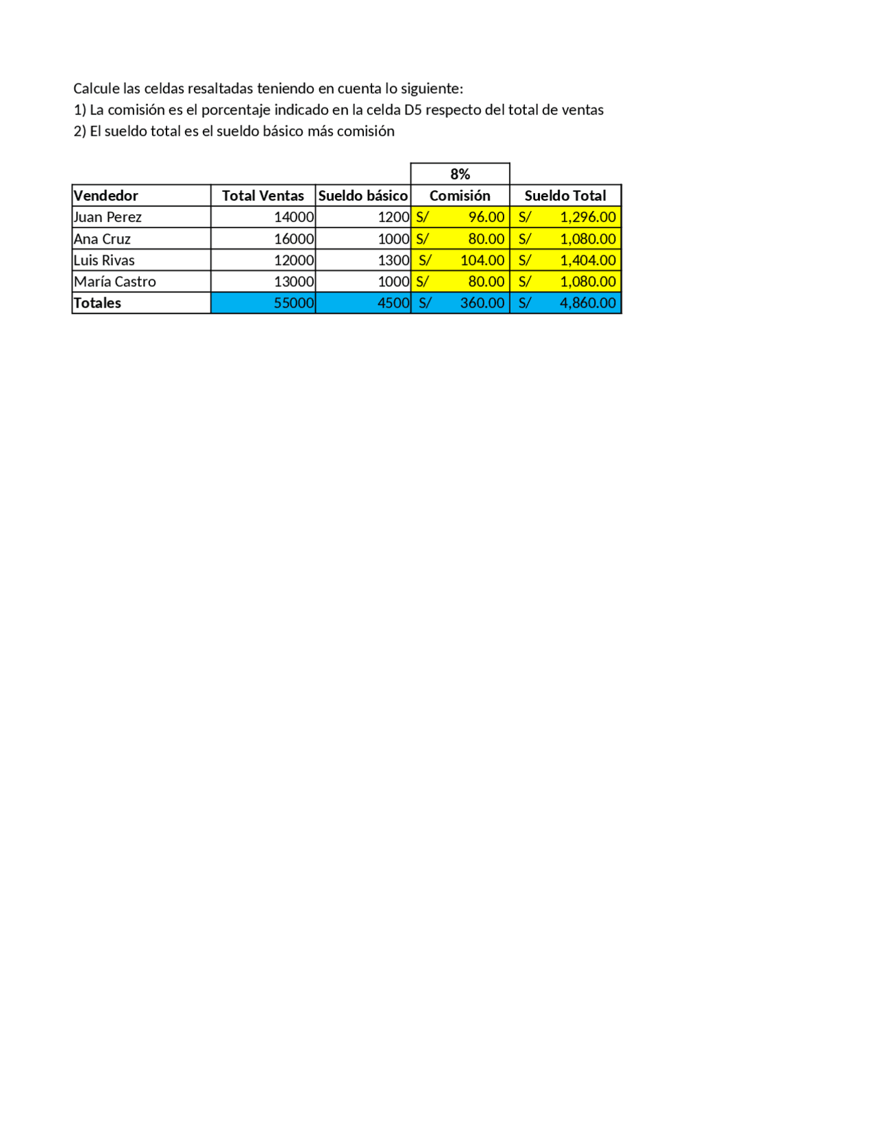 Ms Microsoft Excel