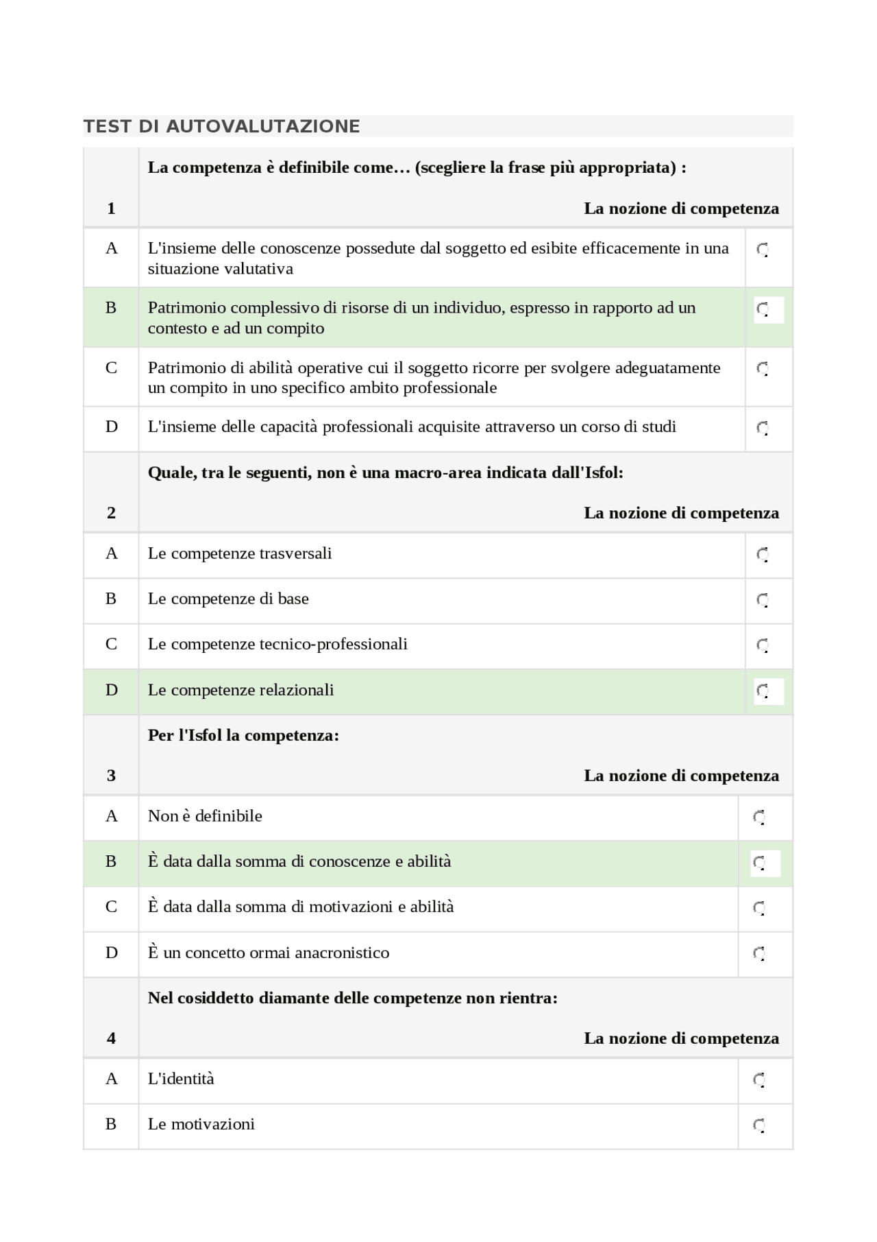 test finale delle prime 3 lezioni con indicate le risposte corrette ...