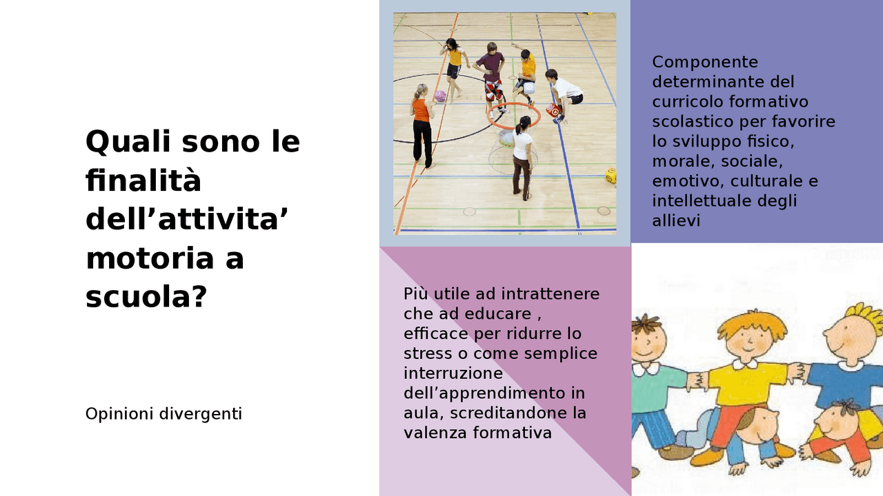 Slide di attività motoria | Schemi e mappe concettuali di Educazione
