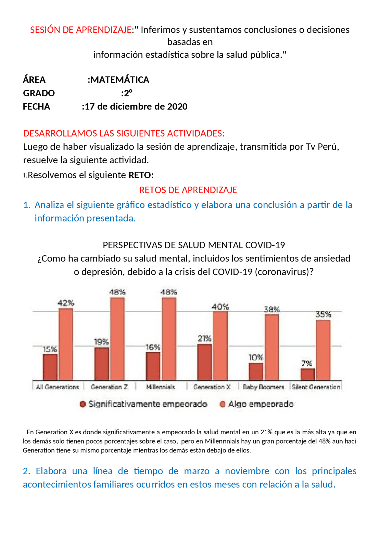 Impacto de la pandemia de COVID-19 en la salud mental | Resúmenes de ...
