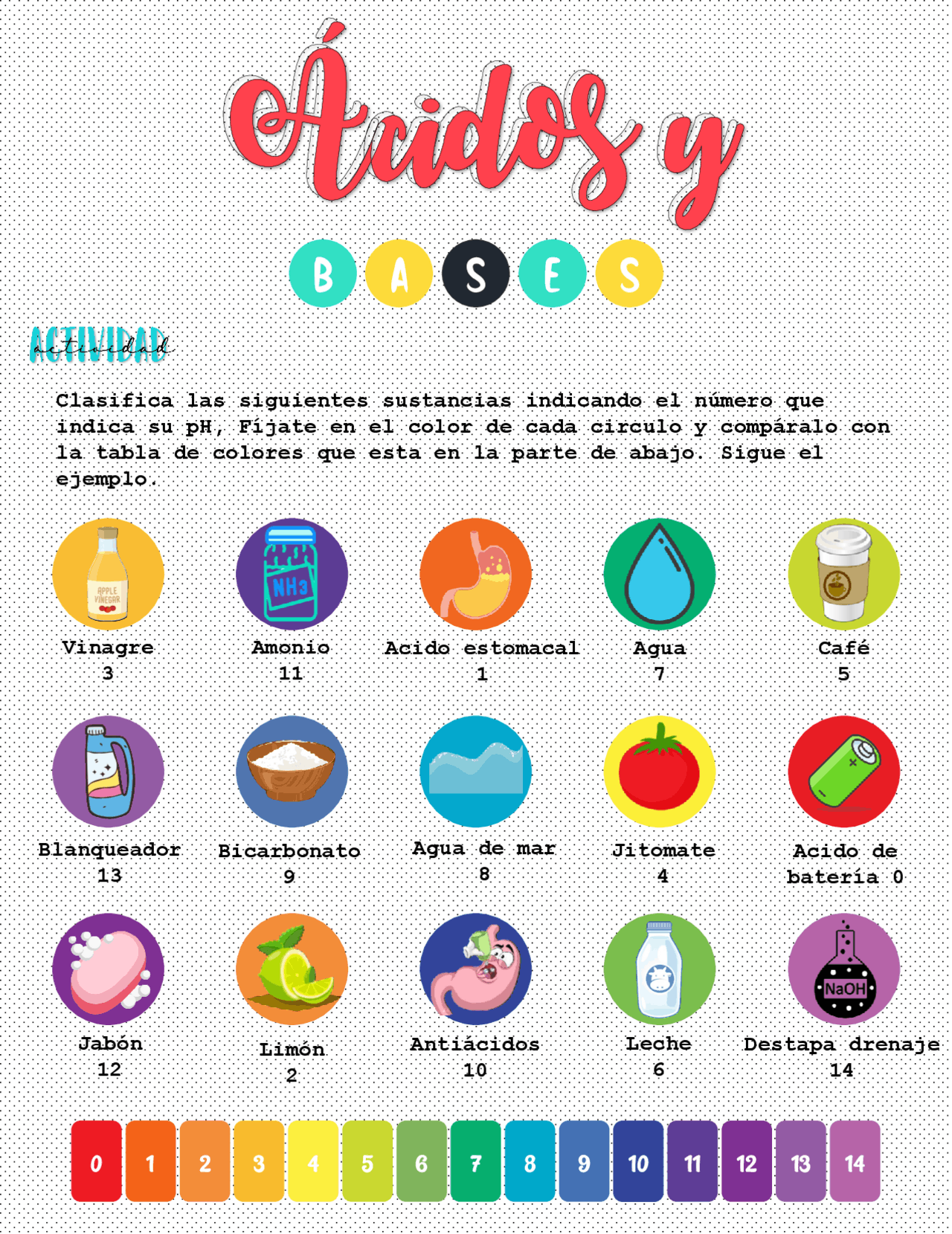 Clasificaci n De Los Acidos Y Bases Apuntes De Qu mica Docsity clasificaci-n-de-los-acidos-y-bases-apuntes-de-qu-mica-docsity