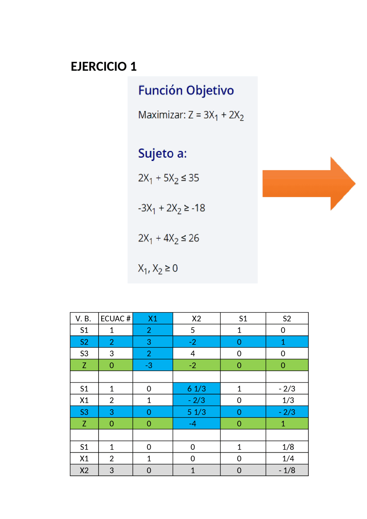 Metodo simplex en excel gu as proyectos investigaciones de