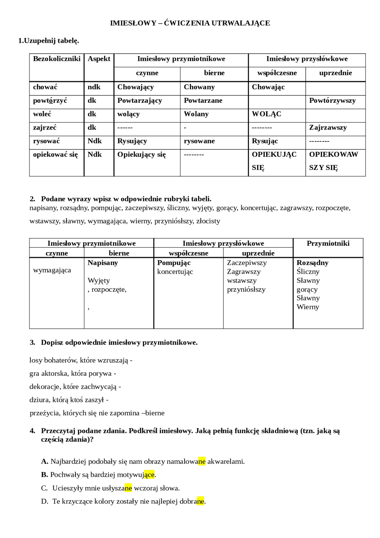 Imiesłowy Sprawdzian Klasa 8