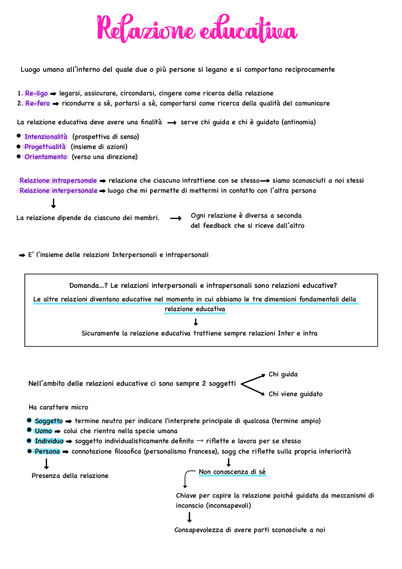 Schemi Psicopedagogia generale | Schemi e mappe concettuali di Pedagogia | Docsity