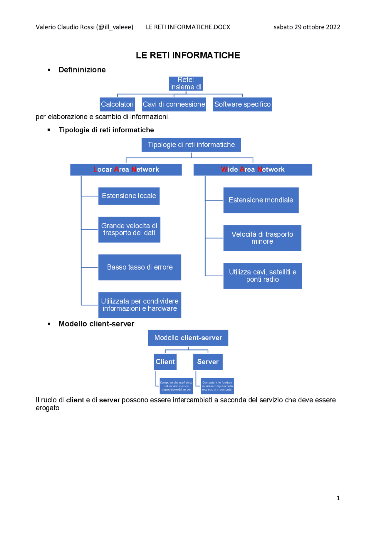 LE RETI INFORMATICHE | Schemi e mappe concettuali di Fondamenti di ...