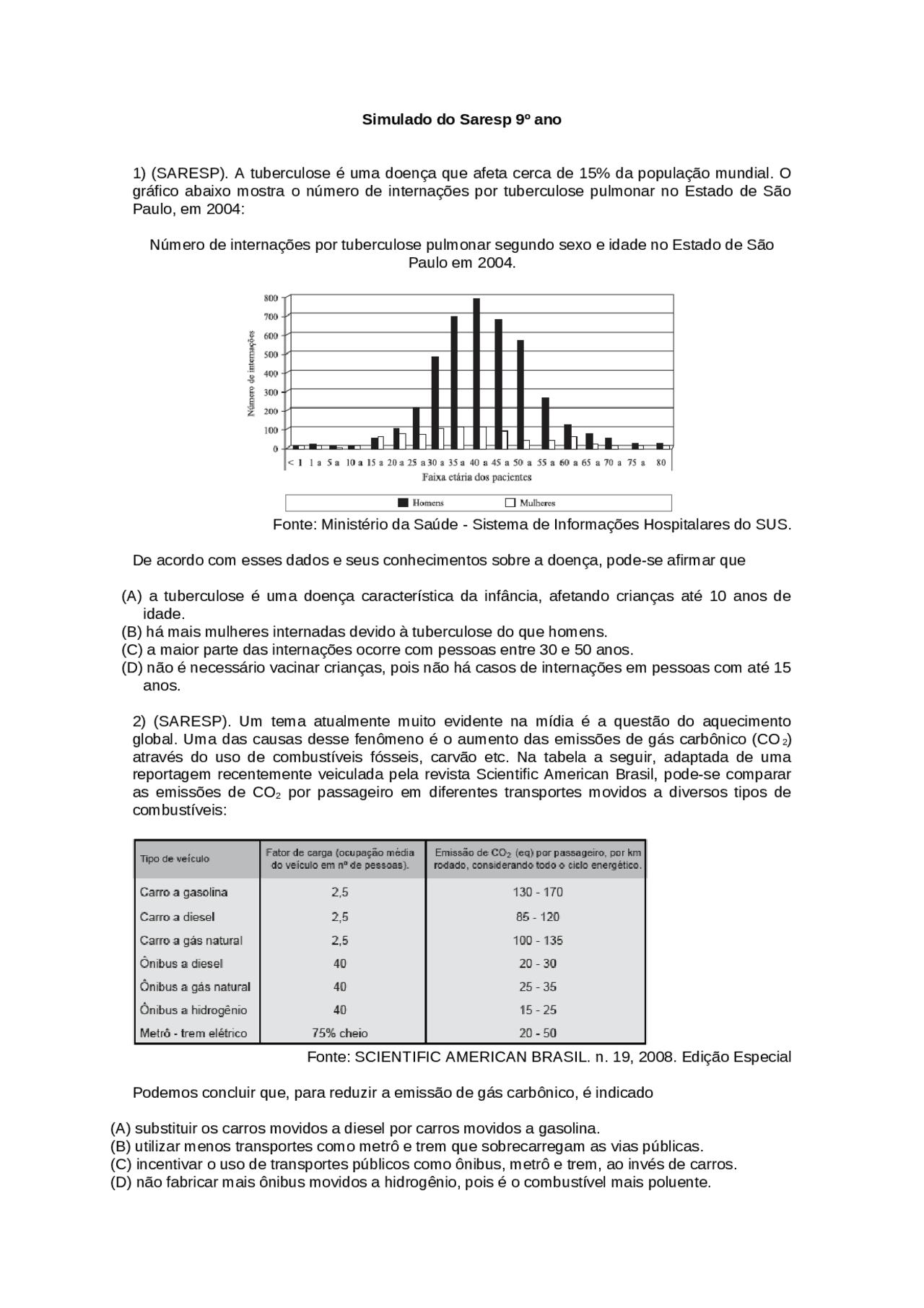 Saresp Provas E Gabaritos - NAZAEDU