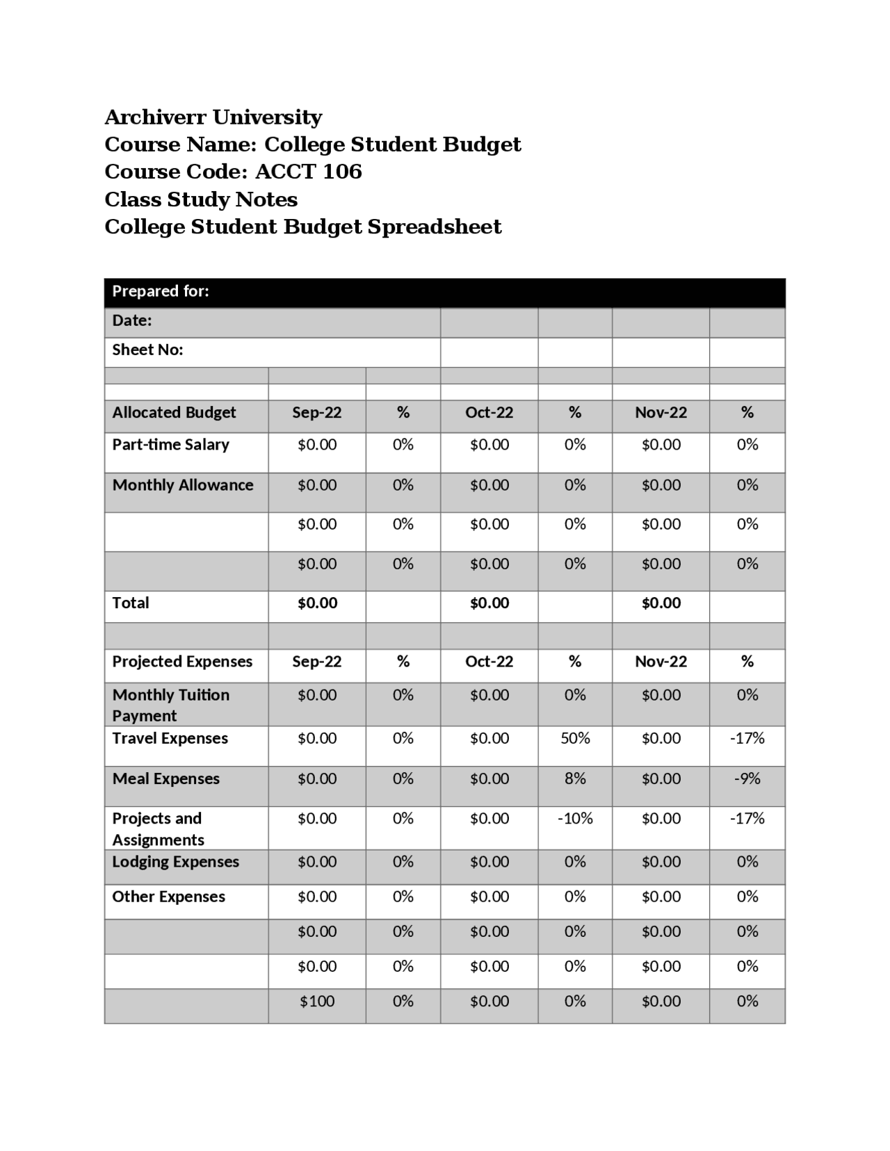 Editable college student budget worksheet cheat sheet accounting