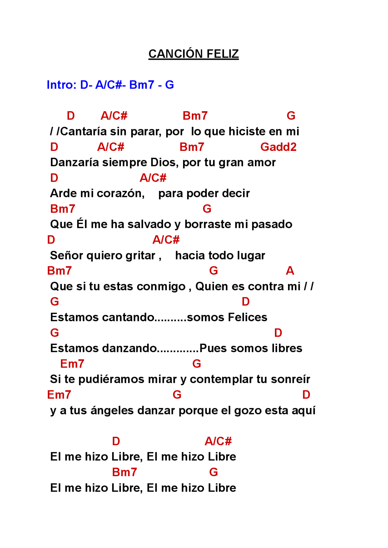 Feliz Pharrell Williams Letras Acordes feliz-pharrell-williams-letras-acordes