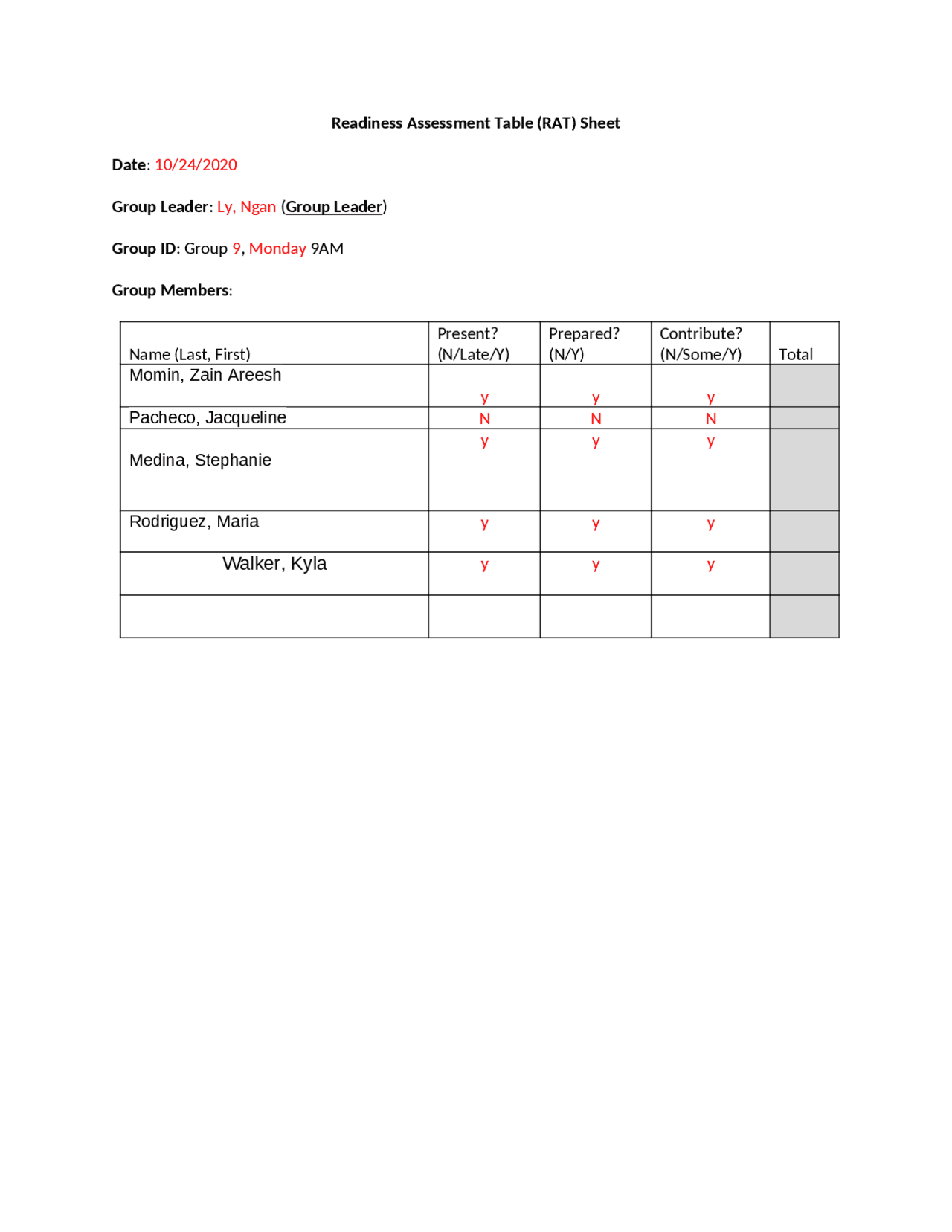 Rat sheet submition | Assignments Neuroscience | Docsity