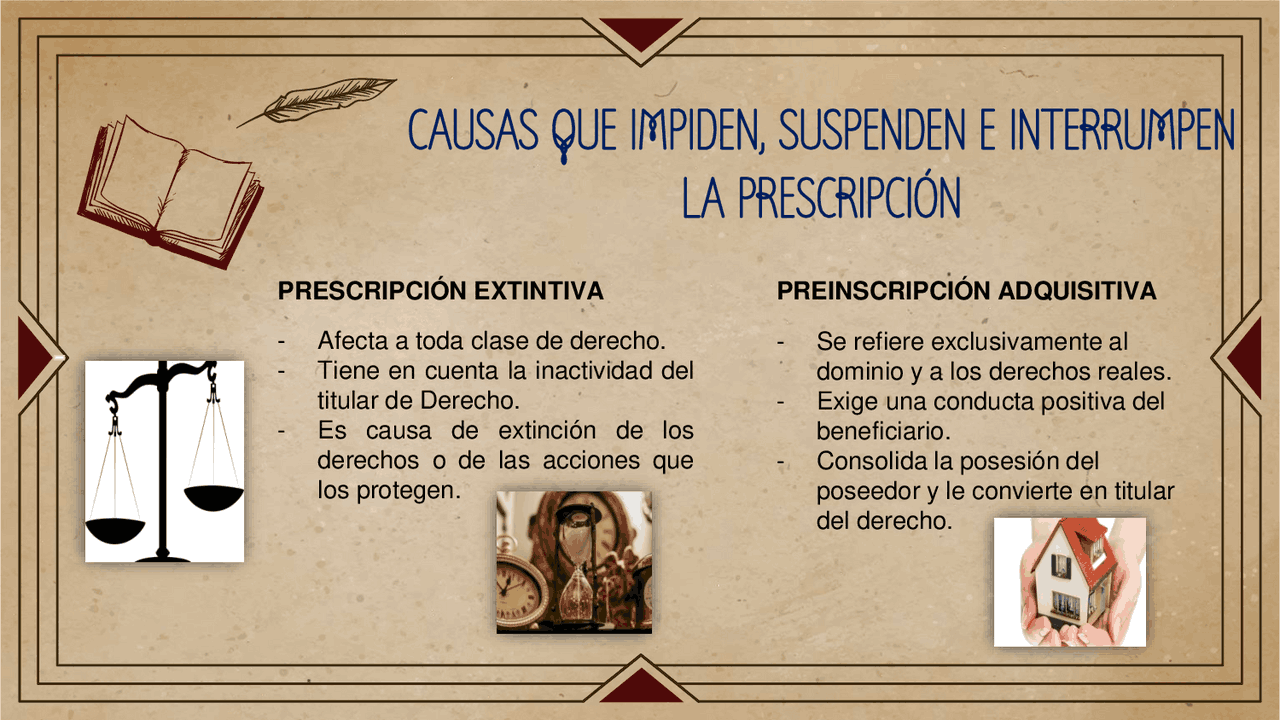 La Prescripción, concepto y características | Esquemas y mapas ...