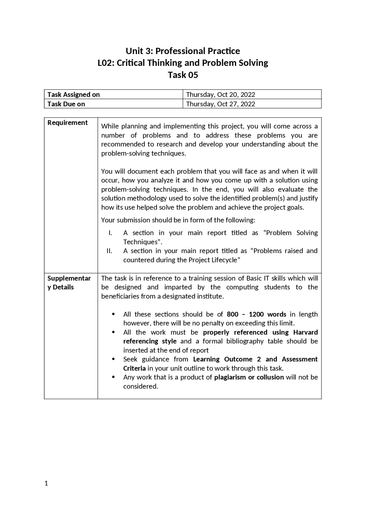 Professional practice assignment | Assignments Professional ...