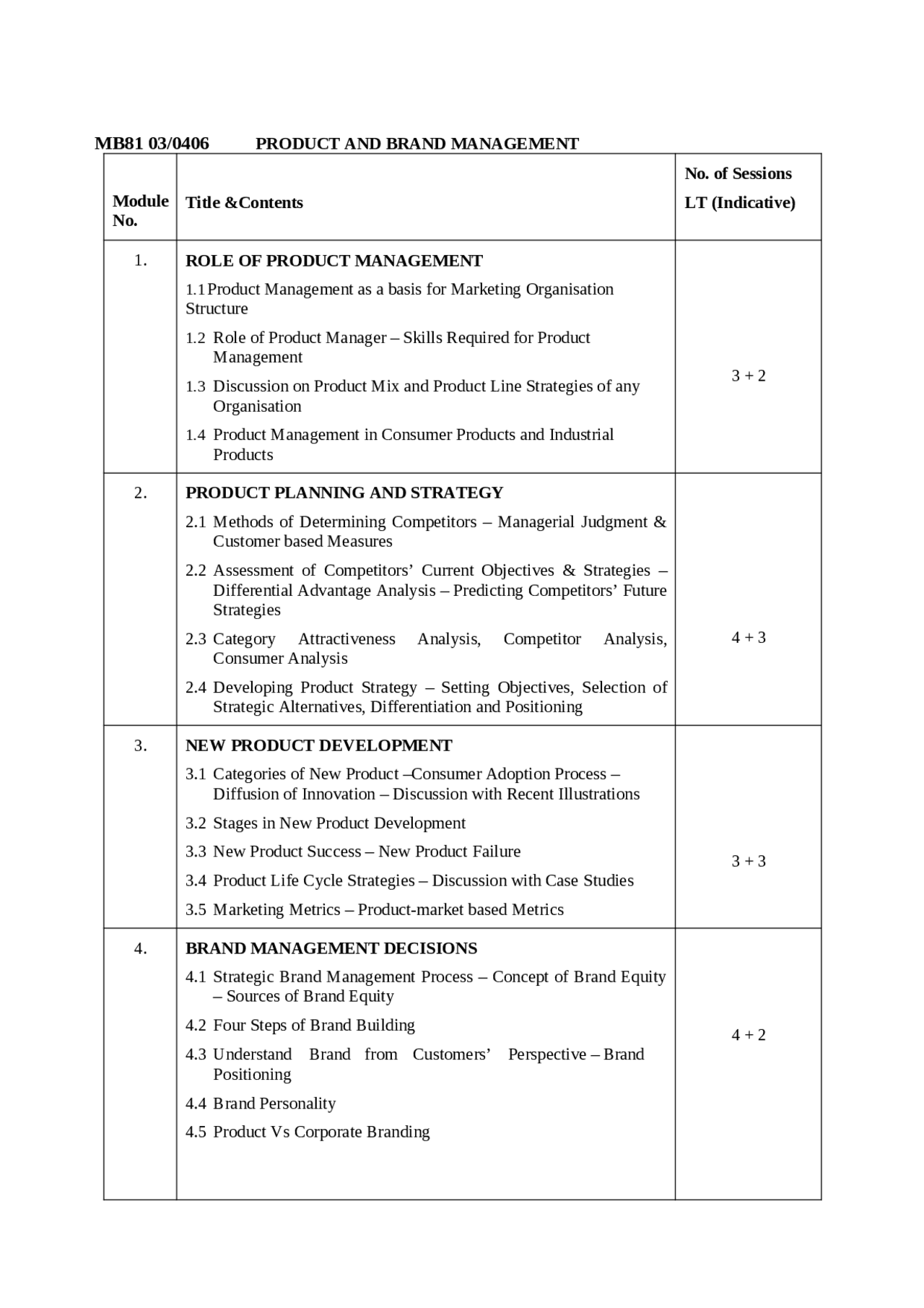 PRODUCT AND BRAND MANAGEMENT SYLLABUS MGU | Lecture notes Product ...