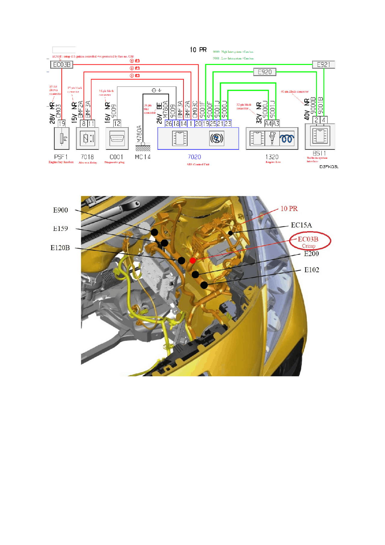Abs 207abs peugeot 207 wiring diagram | Esquemas y mapas conceptuales